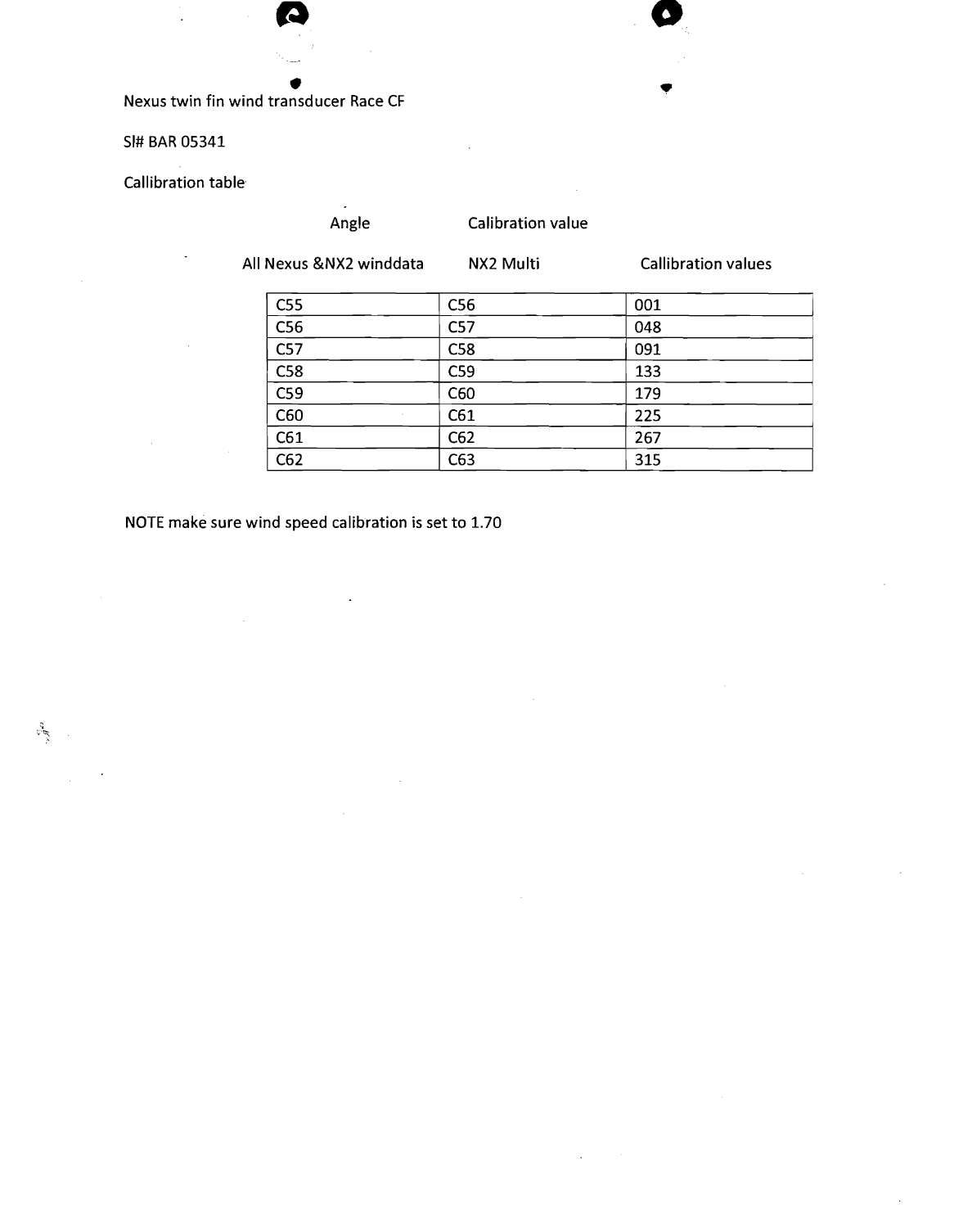 Nexus Twin Fin Transducer Calibration Valuesl