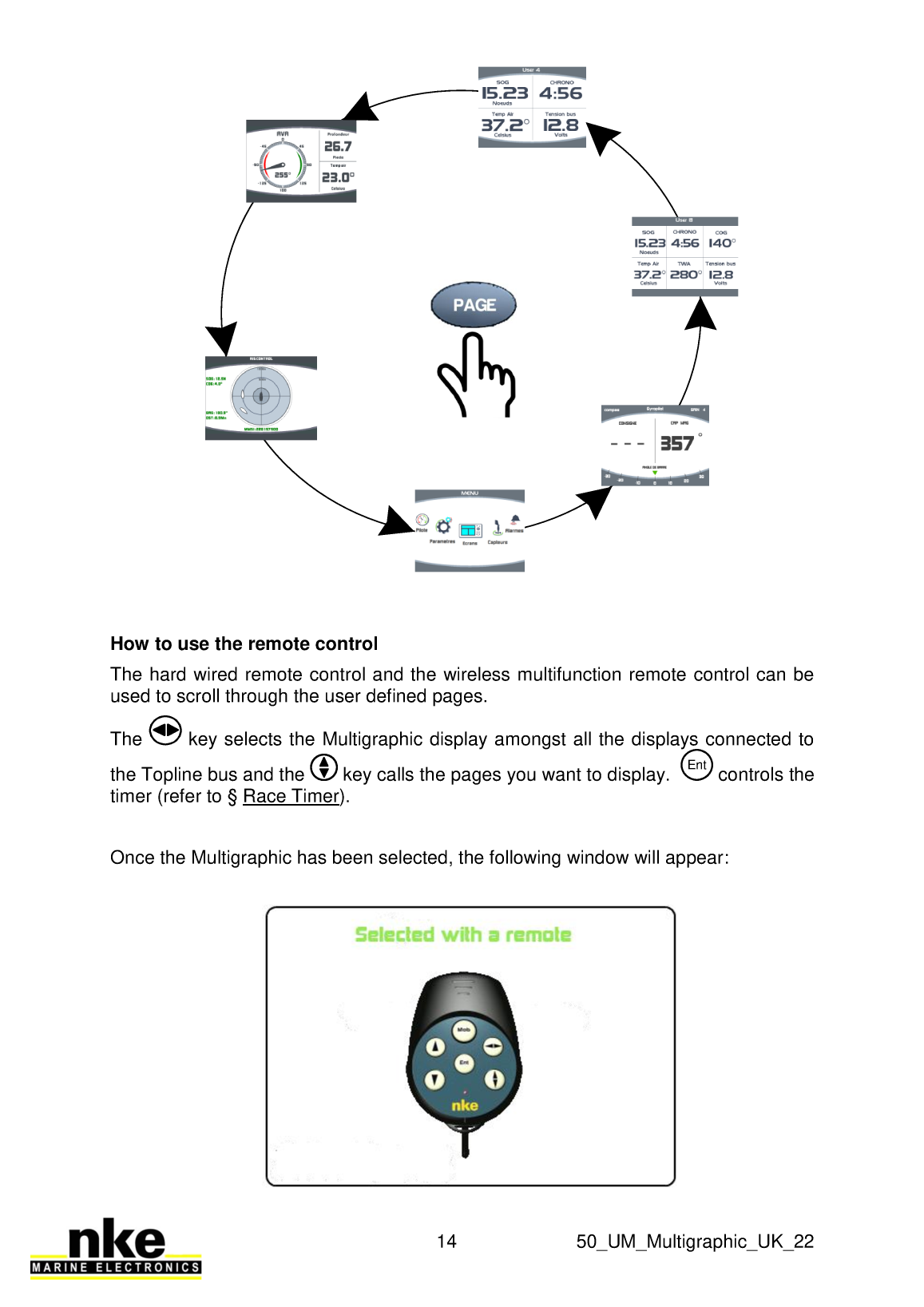 Nke 50um Multigraphic