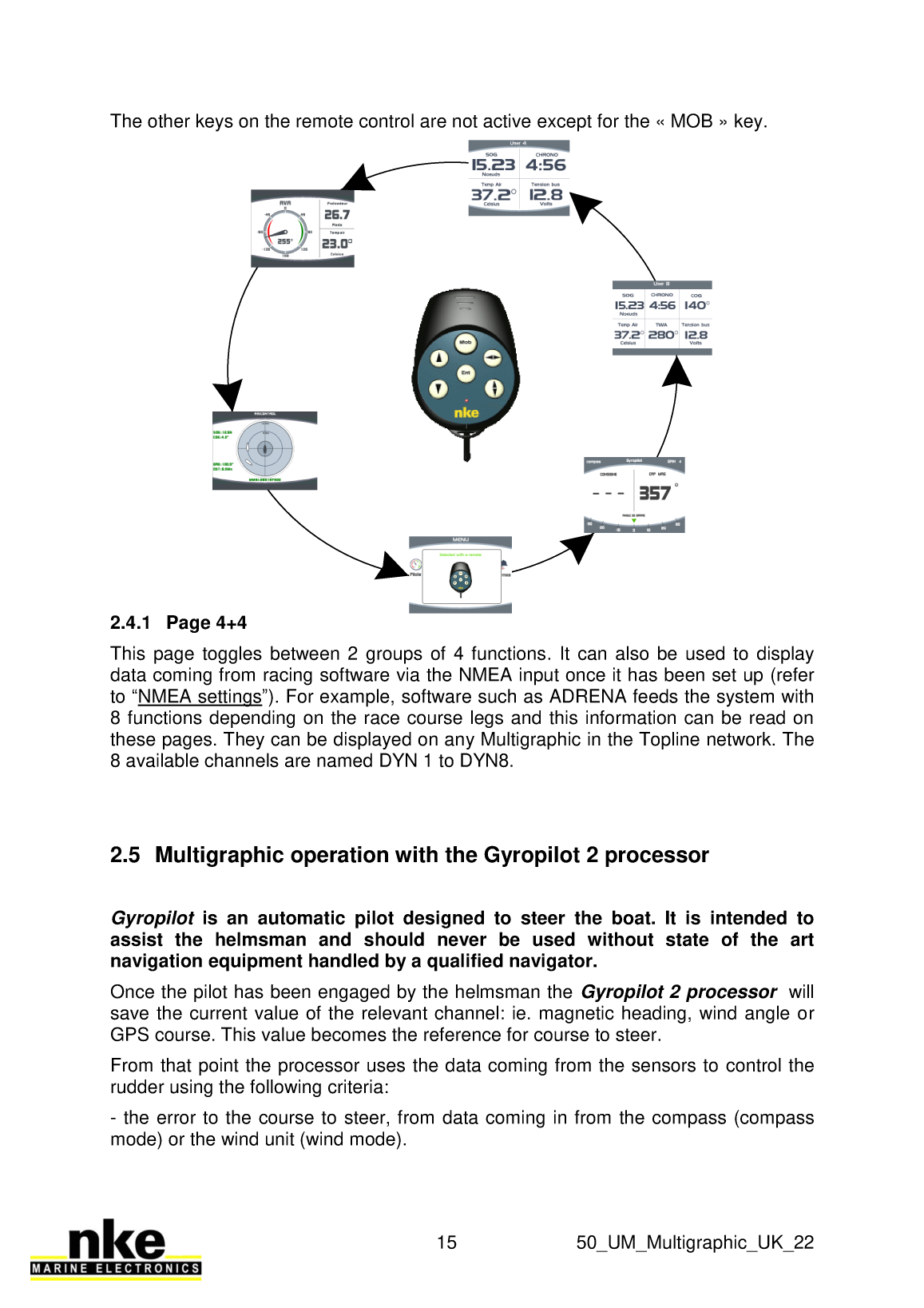 Nke 50um Multigraphic