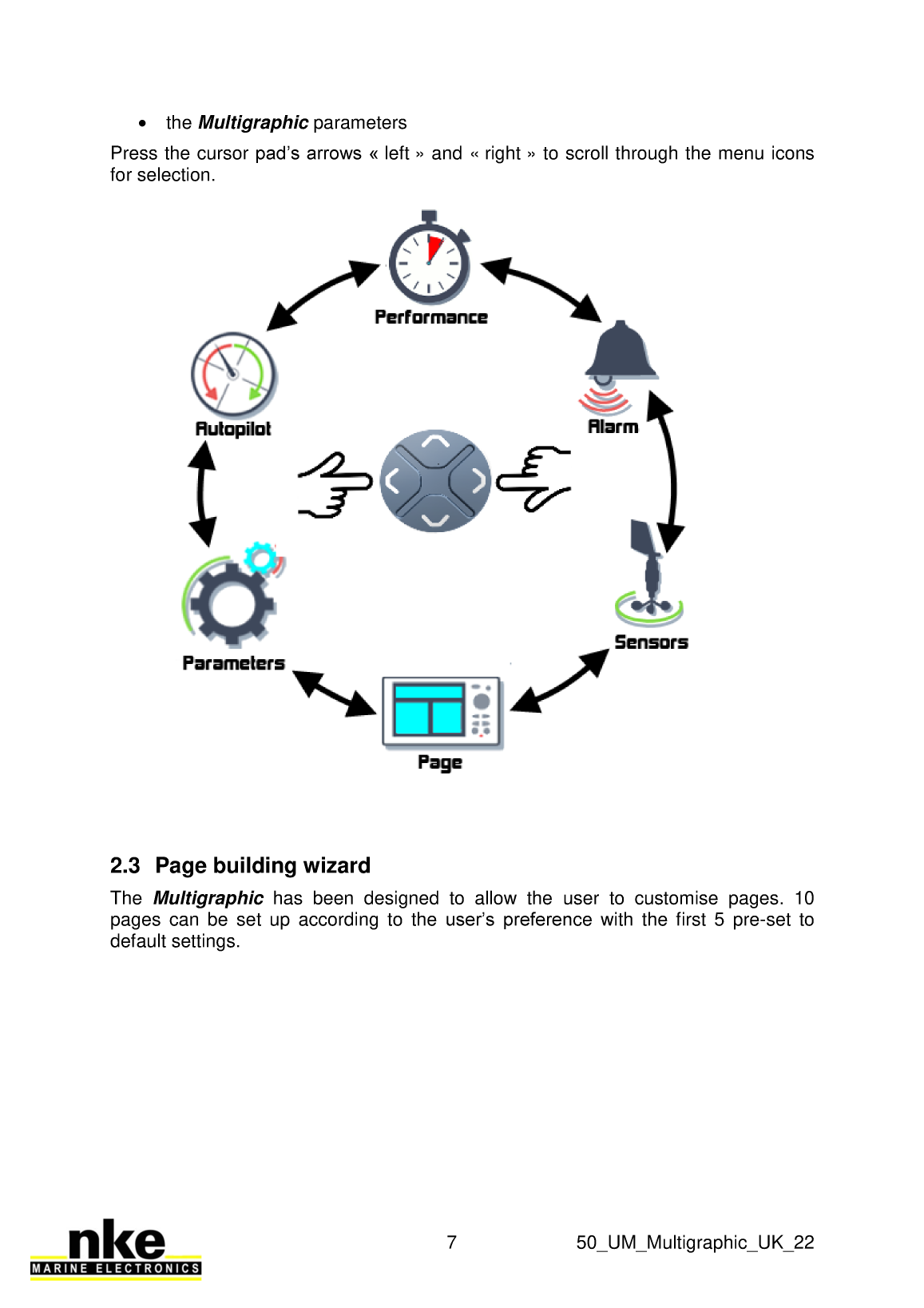 Nke 50um Multigraphic