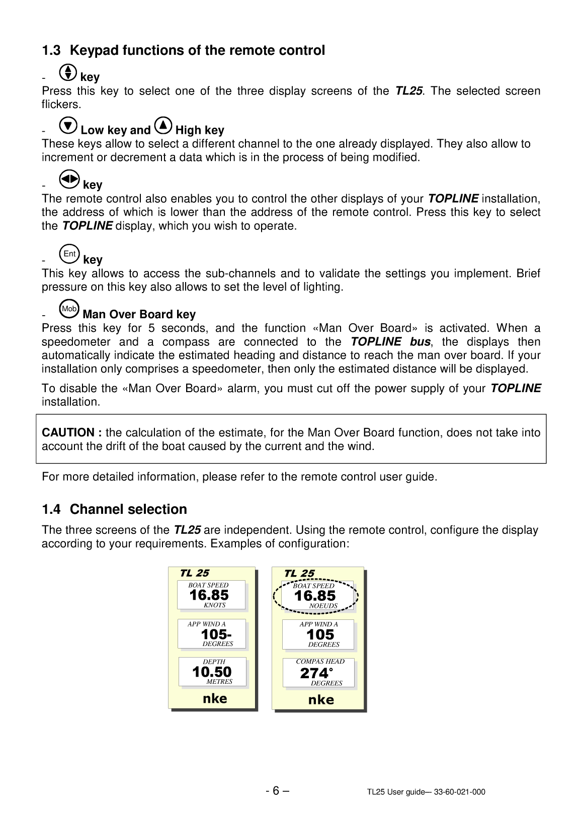 Nke Mast Display tl 25