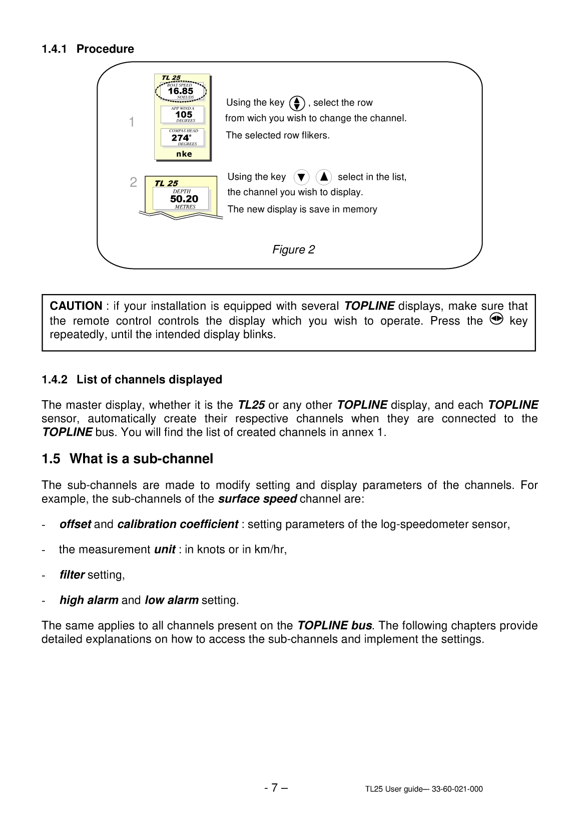 Nke Mast Display tl 25