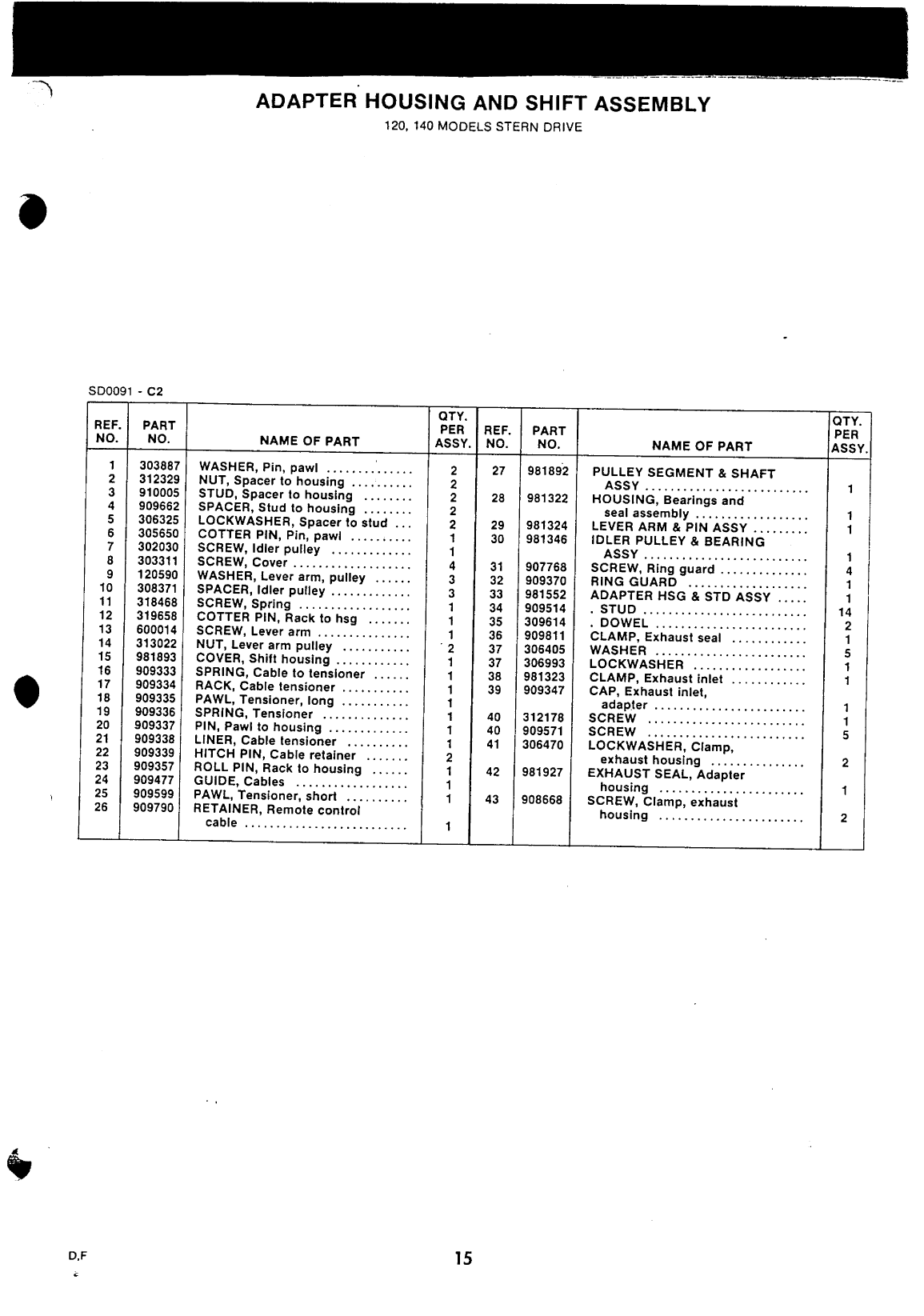 Omc 400 Series 120 And 140 Sterndrive And Engine Workshop Manual