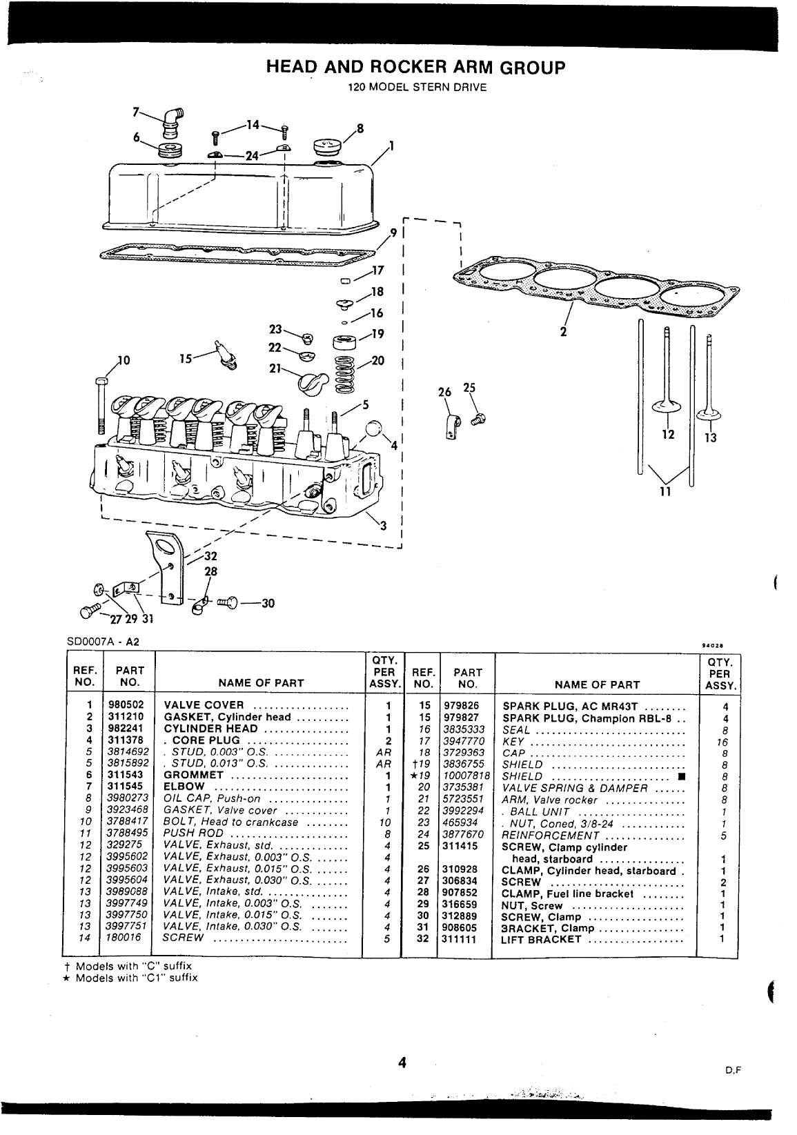 Omc 400 Series 120 And 140 Sterndrive And Engine Workshop Manual