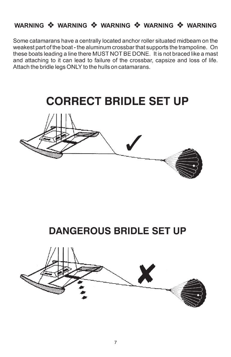 ' Para Tech Sea Anchor Instructions'