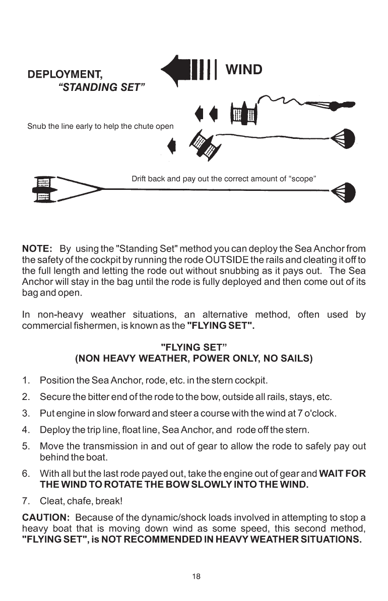 ' Para Tech Sea Anchor Instructions'