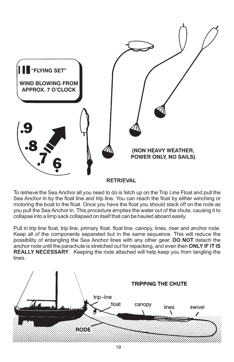 ' Para Tech Sea Anchor Instructions'