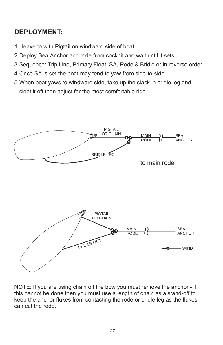 ' Para Tech Sea Anchor Instructions'