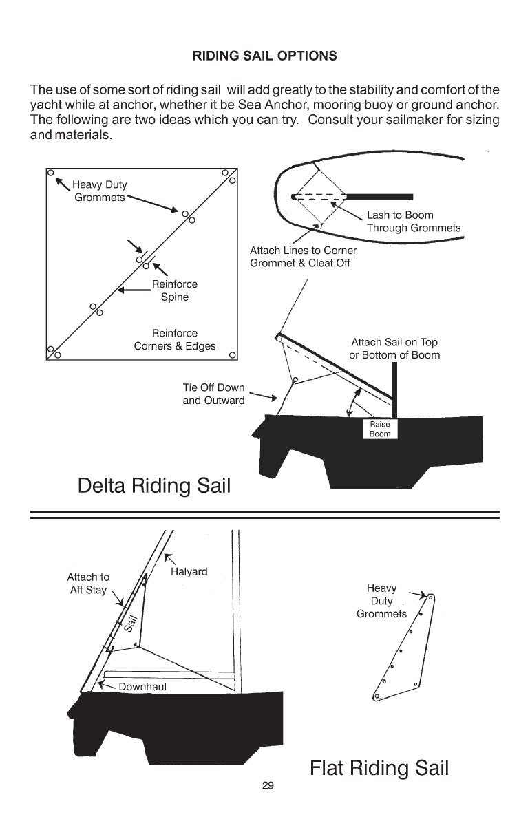 ' Para Tech Sea Anchor Instructions'