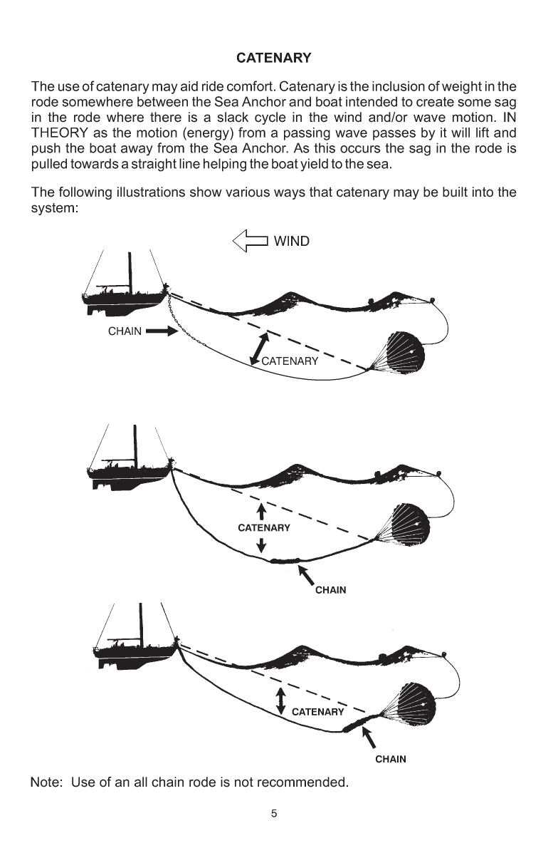 Para Tech Sea Anchor Instructions