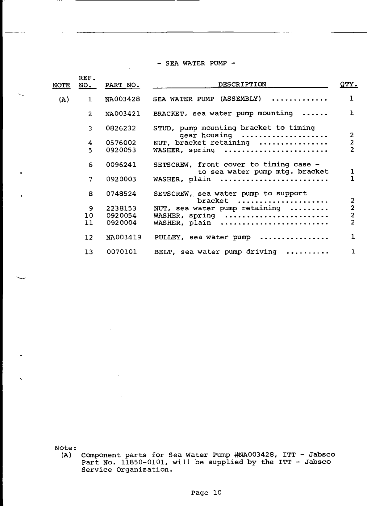 Perkins 4.154 Parts Manual