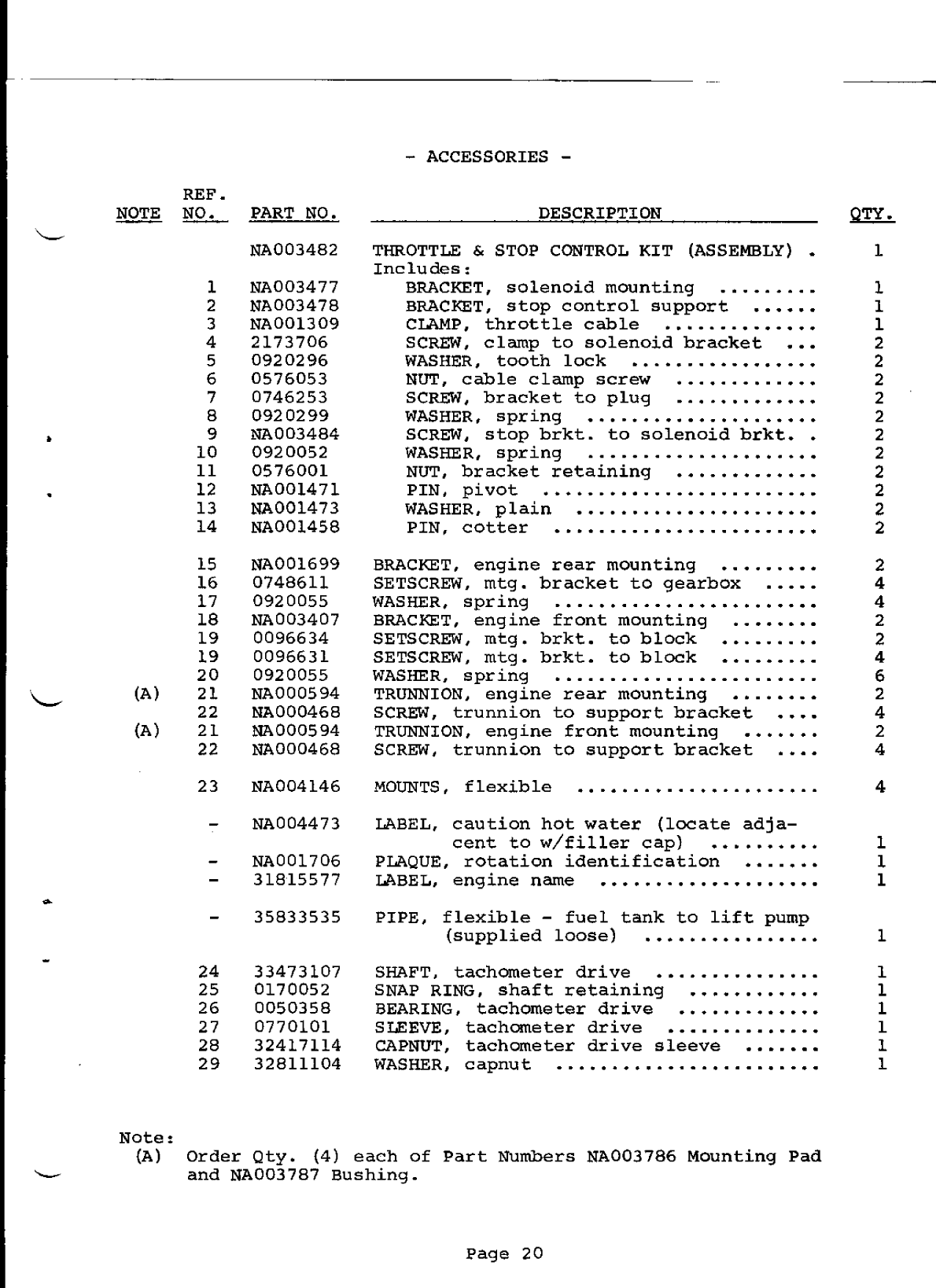 Perkins 4.154 Parts Manual