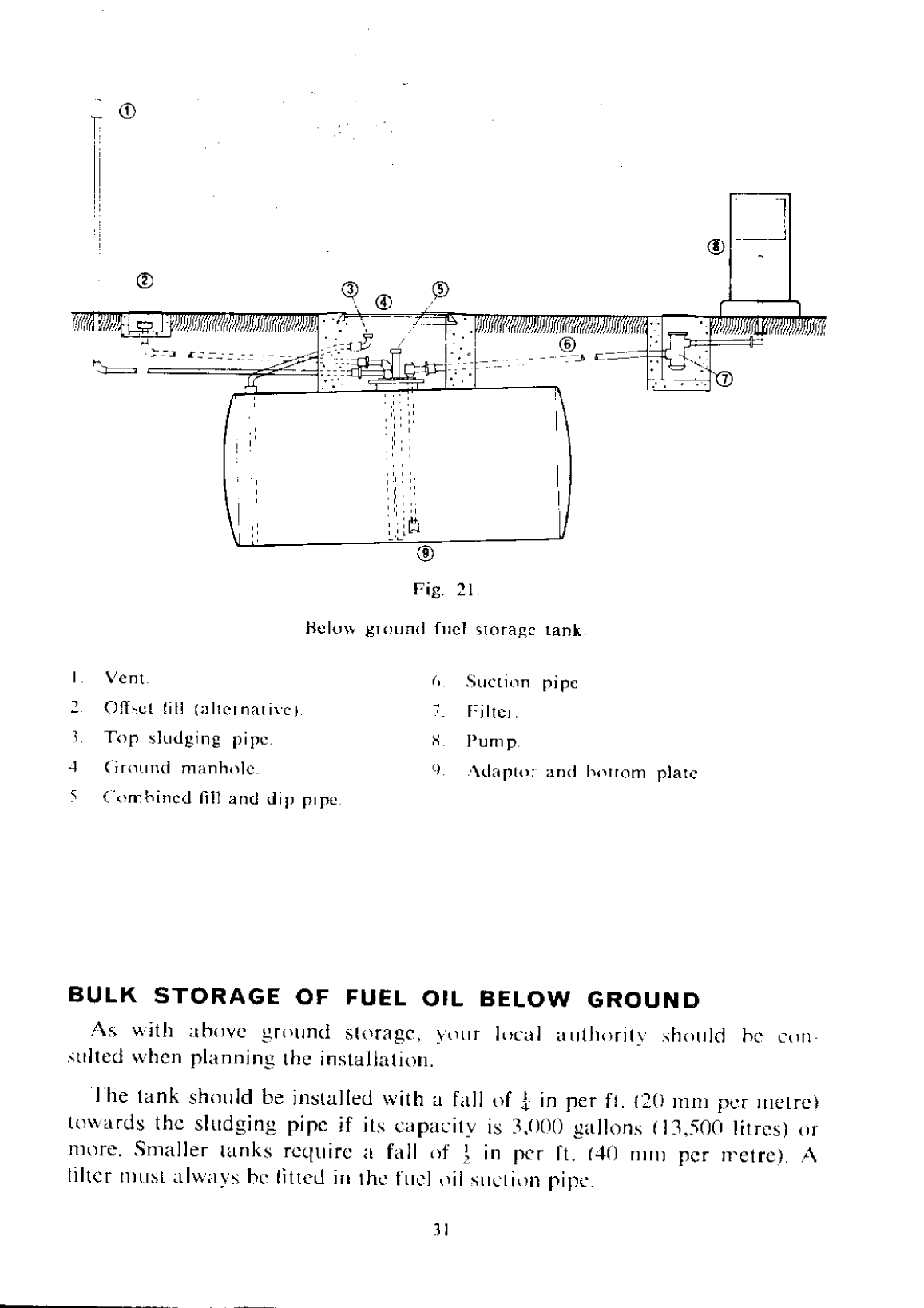 Perkins 4.212 4.236 4.248 Handbook