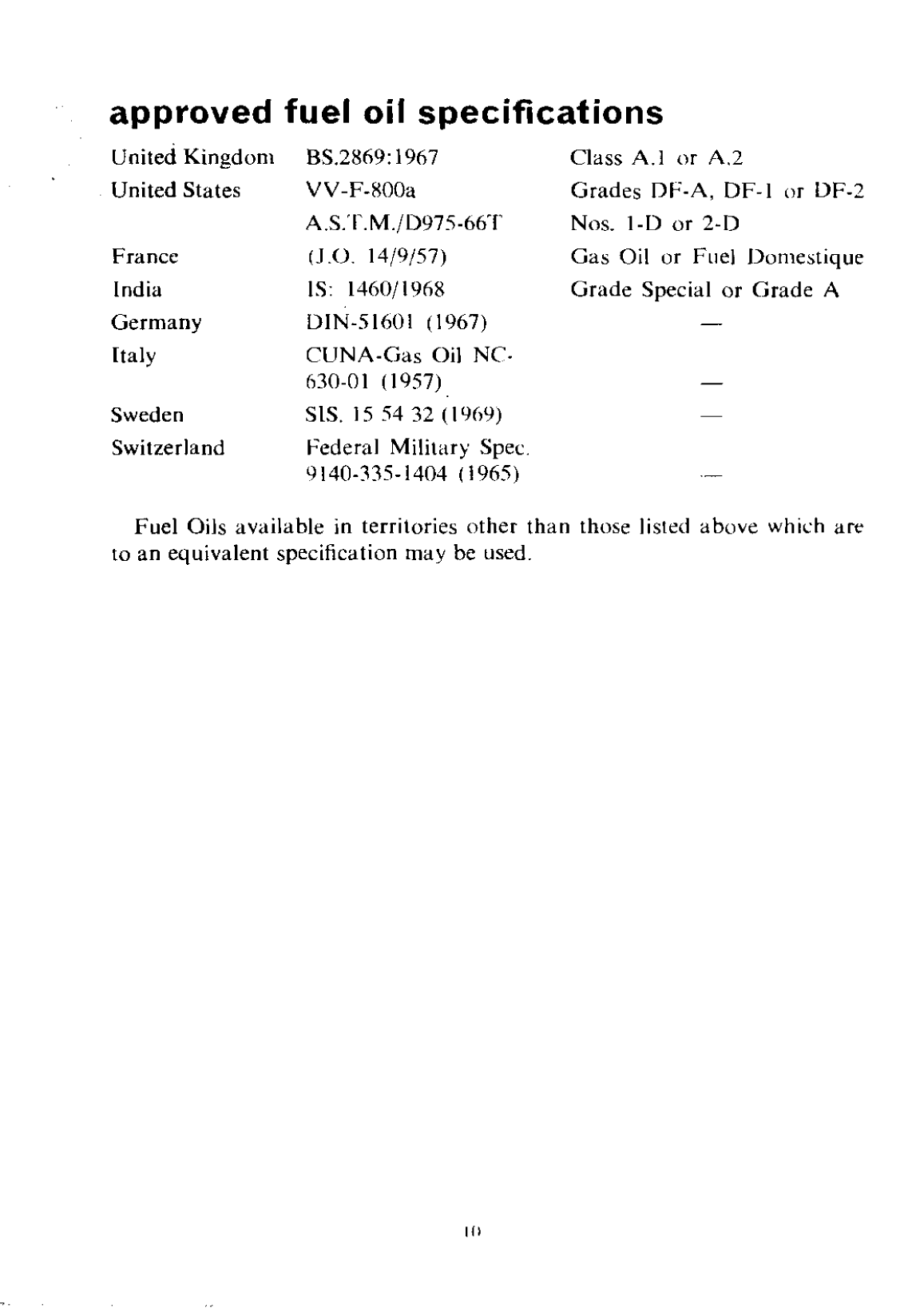 Perkins 4236 Workshop Manual