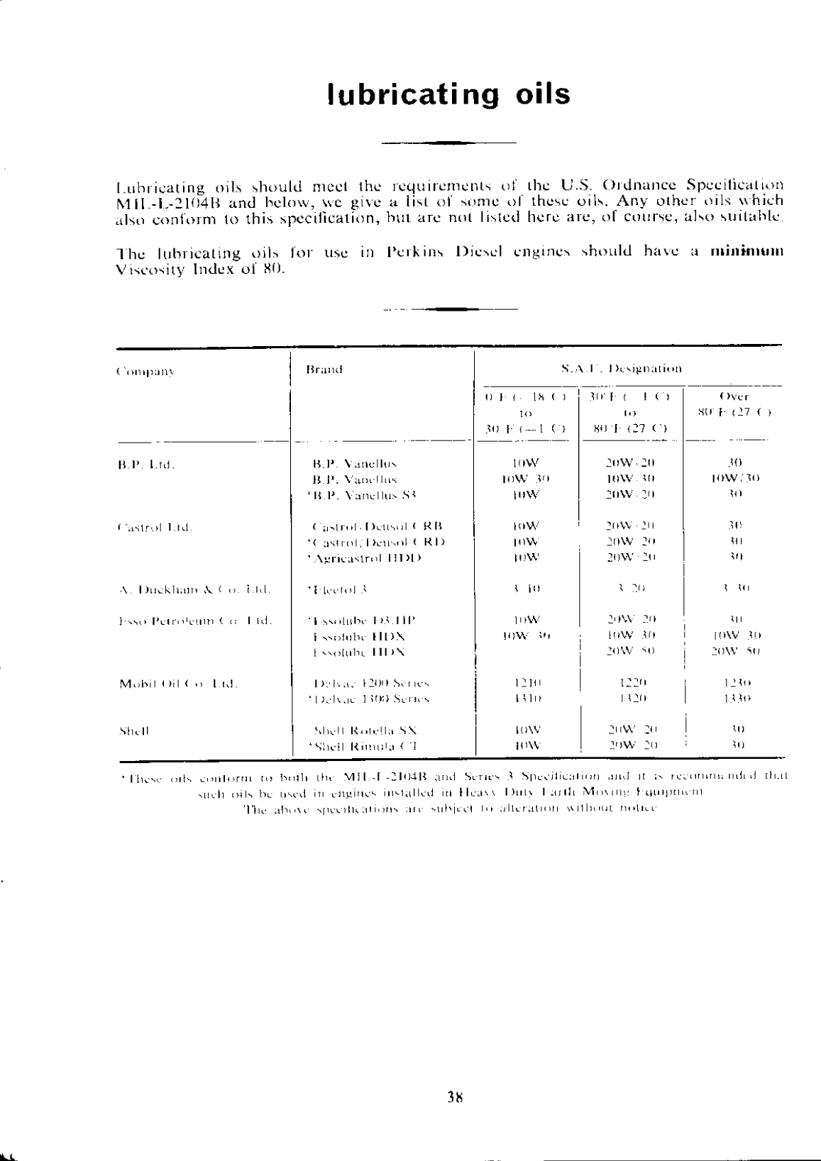 Perkins 4236 Workshop Manual