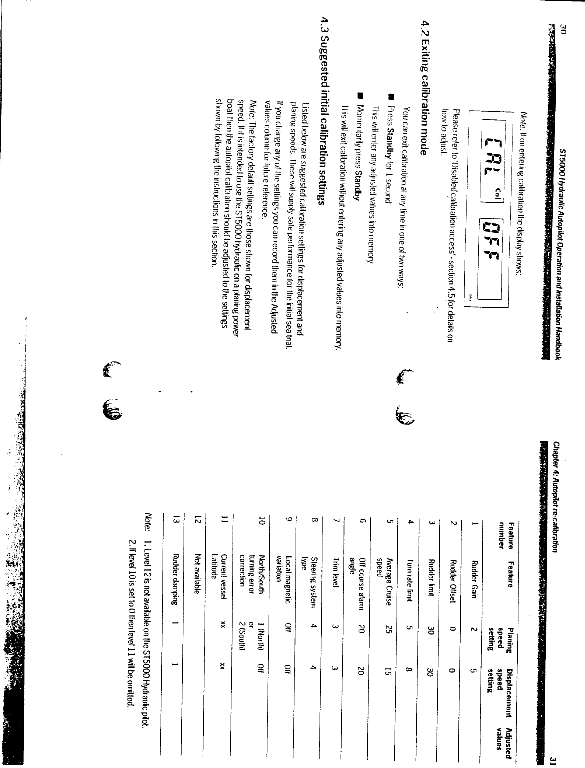 Autohelm Autopilot St5000 Hydraulic