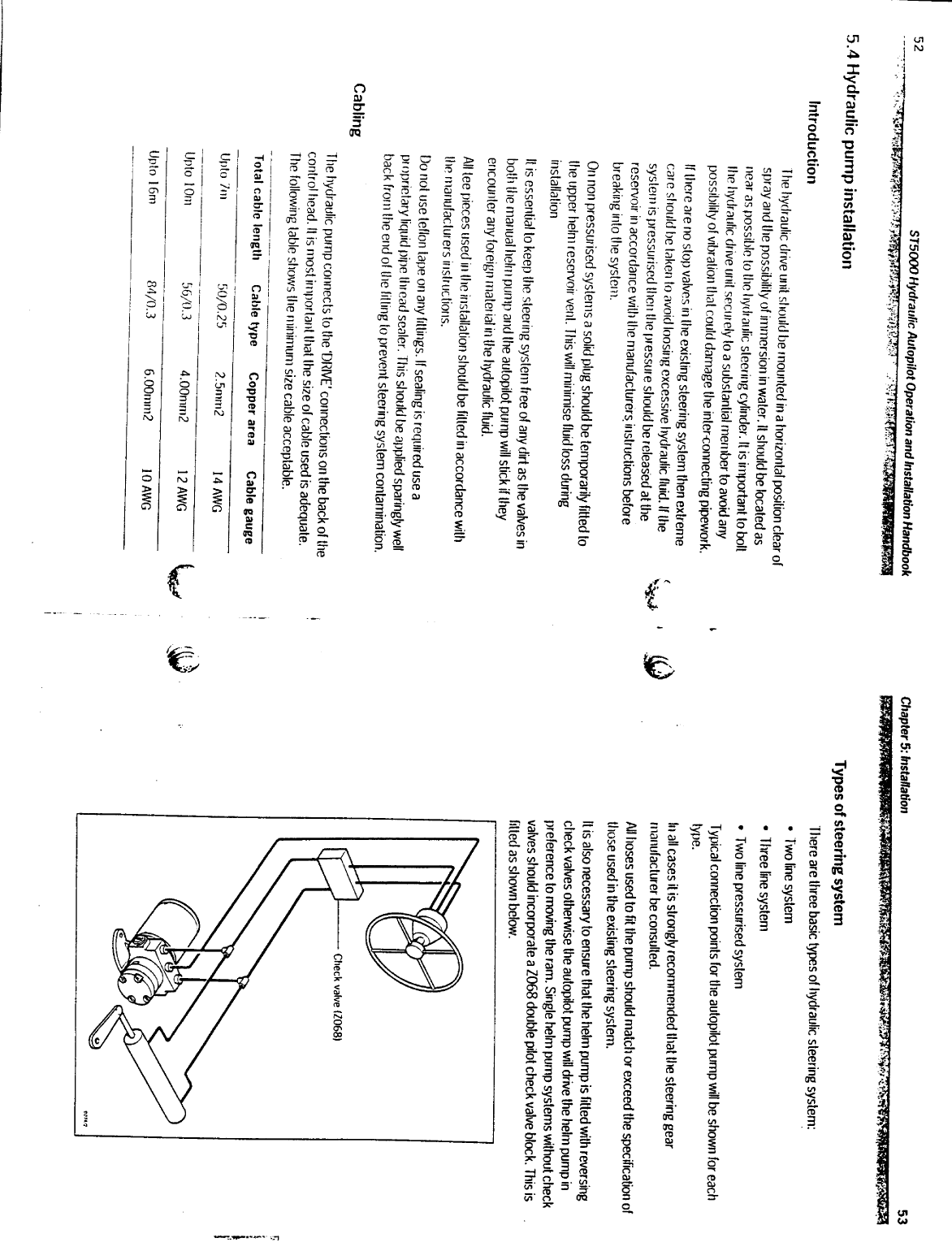 Autohelm Autopilot St5000 Hydraulic