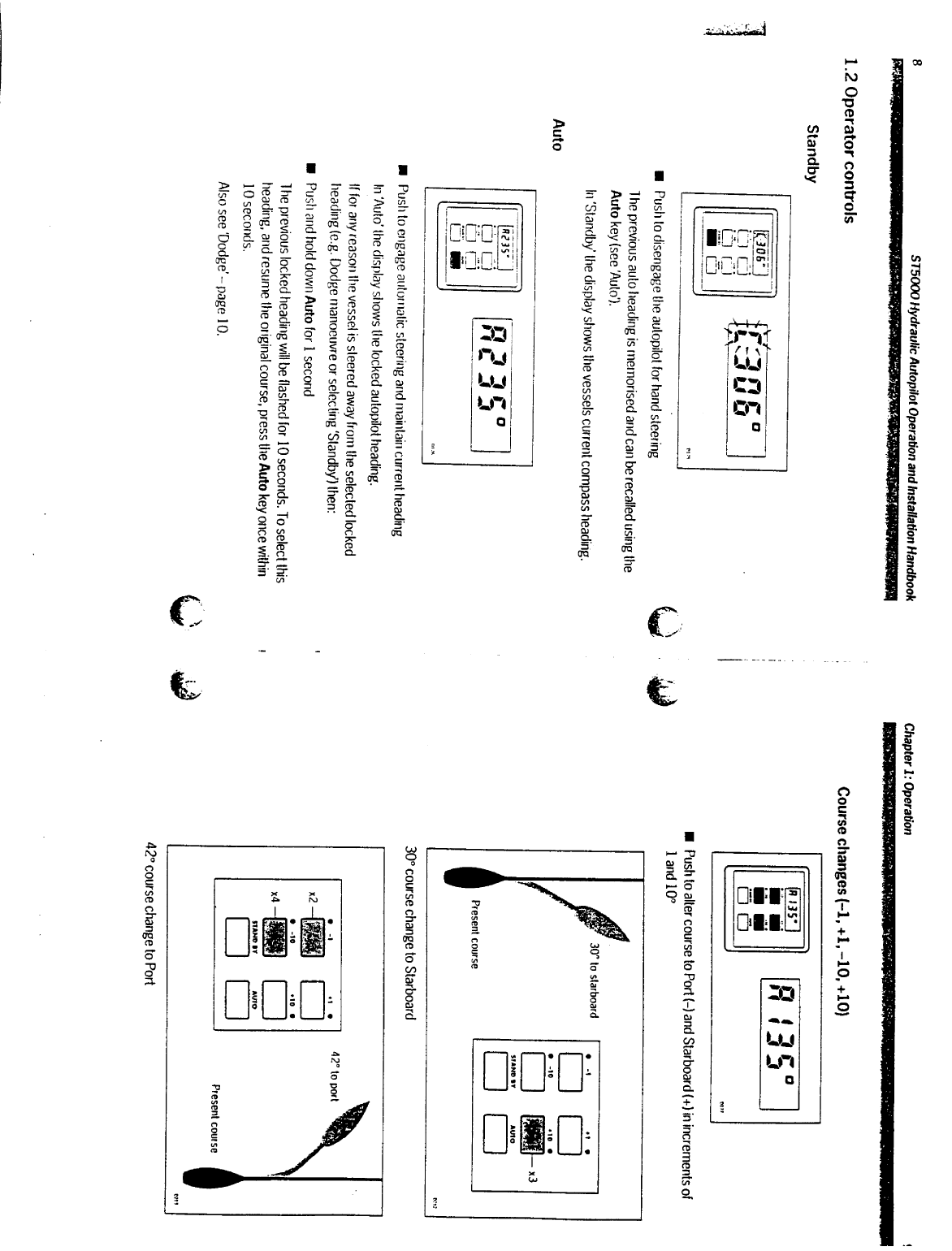 Autohelm Autopilot St5000 Hydraulic