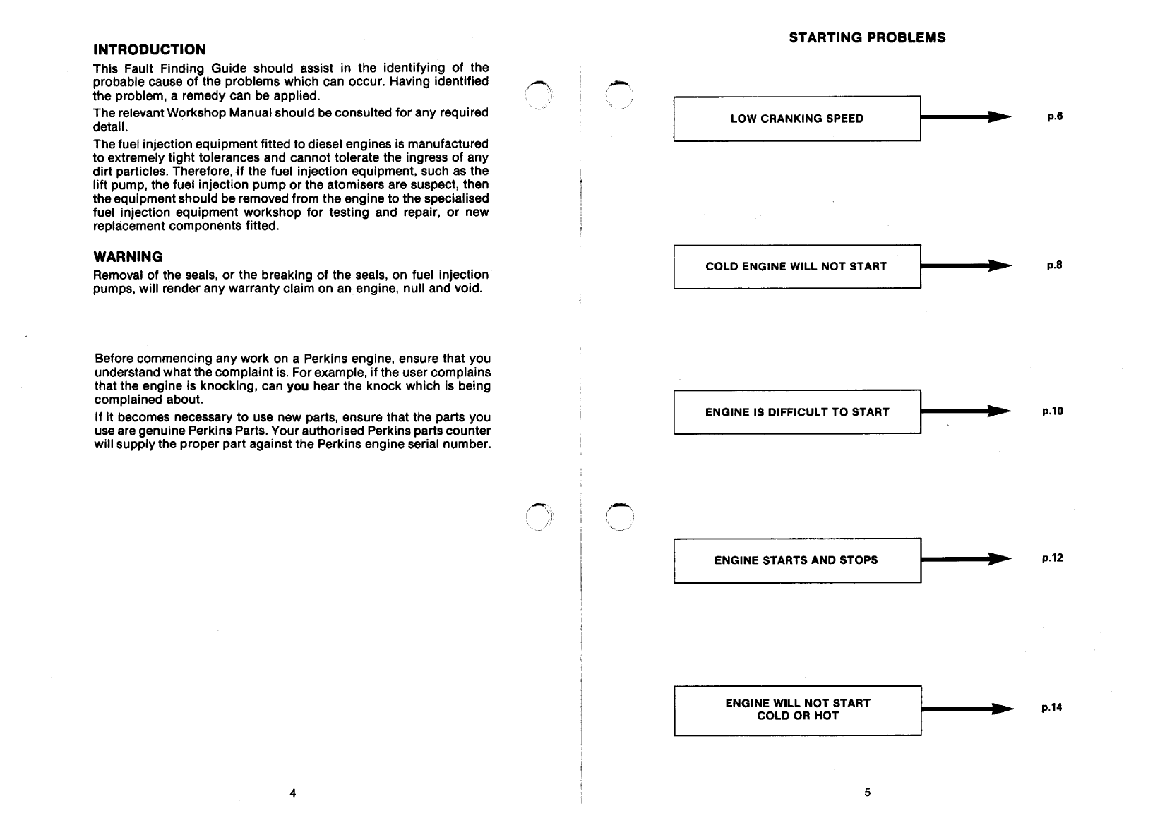 Perkins Engine Fault Finding Guide