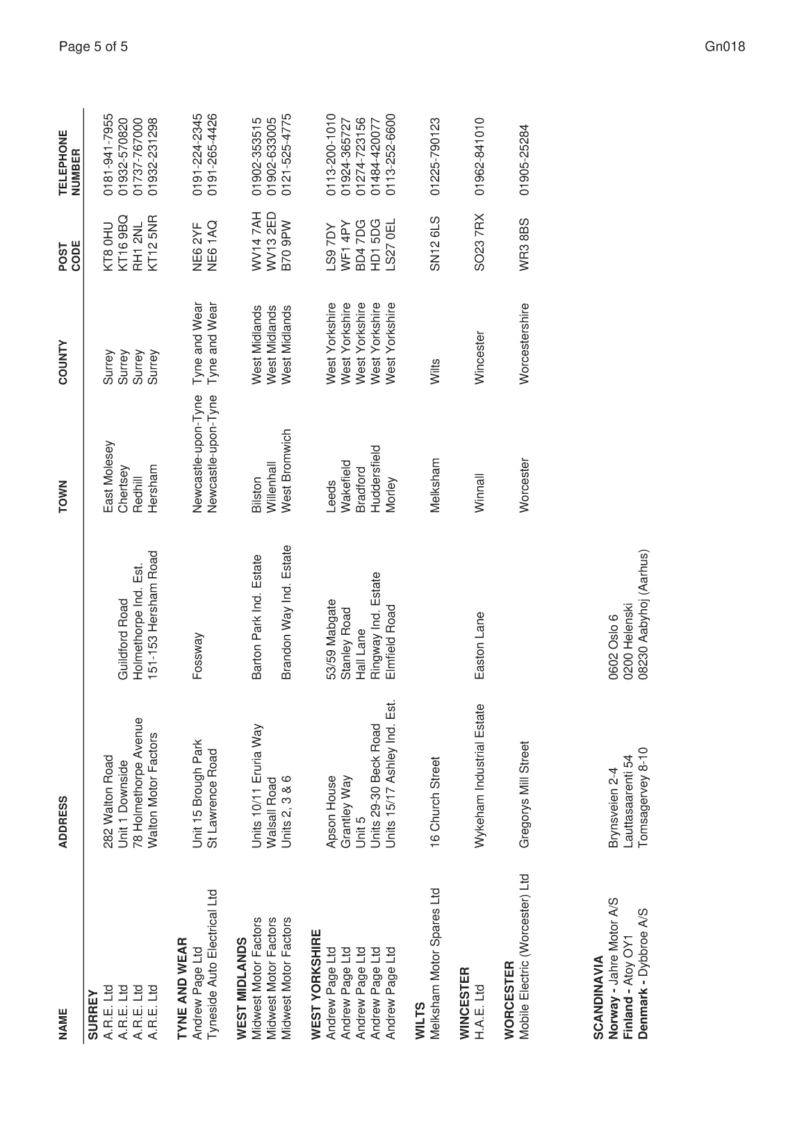 Perkins General Technical Information Bulletin
