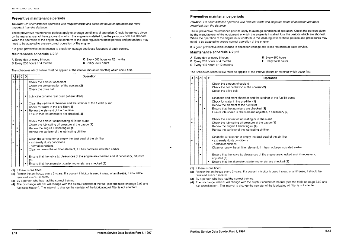Perkins Service Data Book Part 1