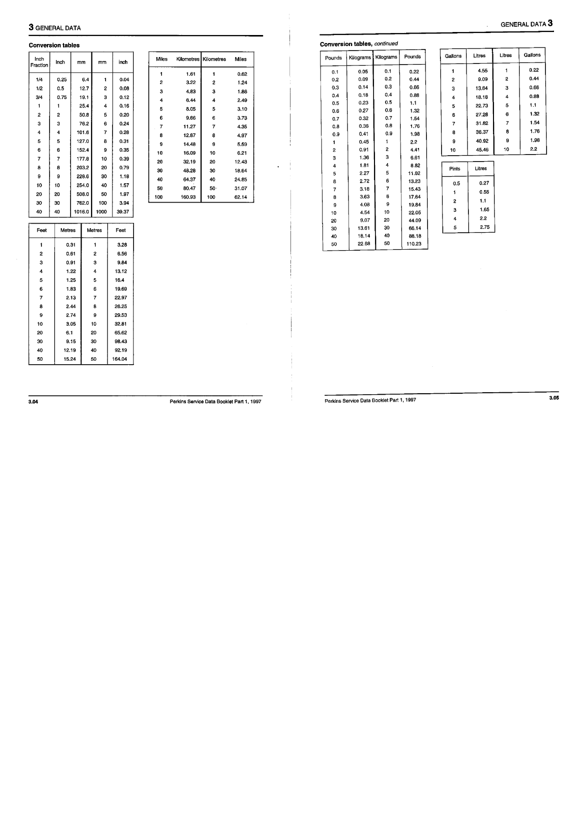Perkins Service Data Book Part 1