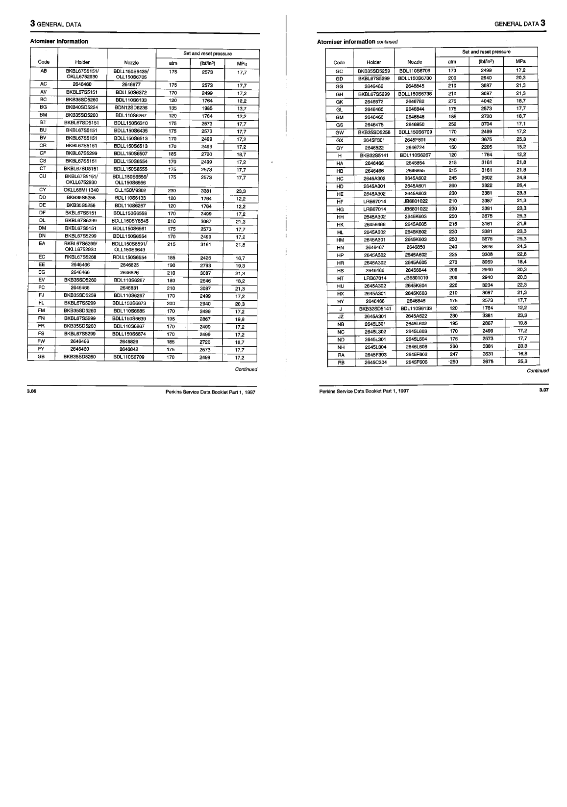 Perkins Service Data Book Part 1