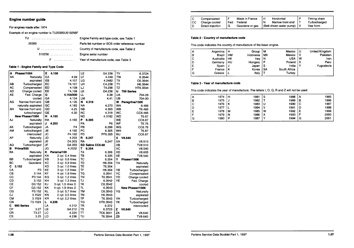 Perkins Service Data Book Part 1