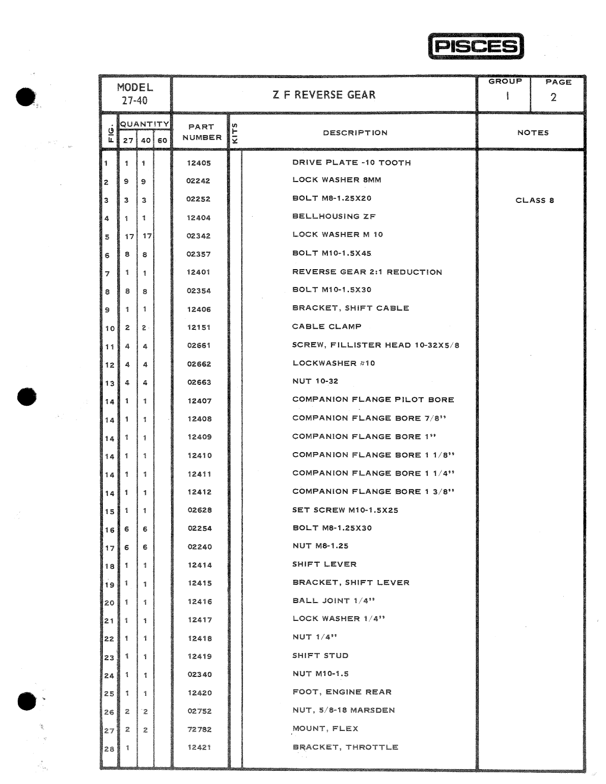 Pisces Marine Diesel Parts Catalog