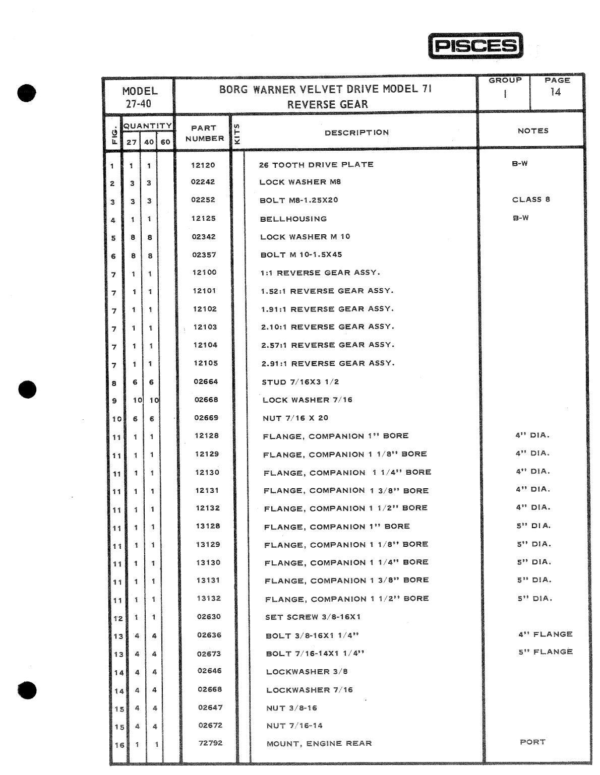Pisces Marine Diesel Parts Catalog