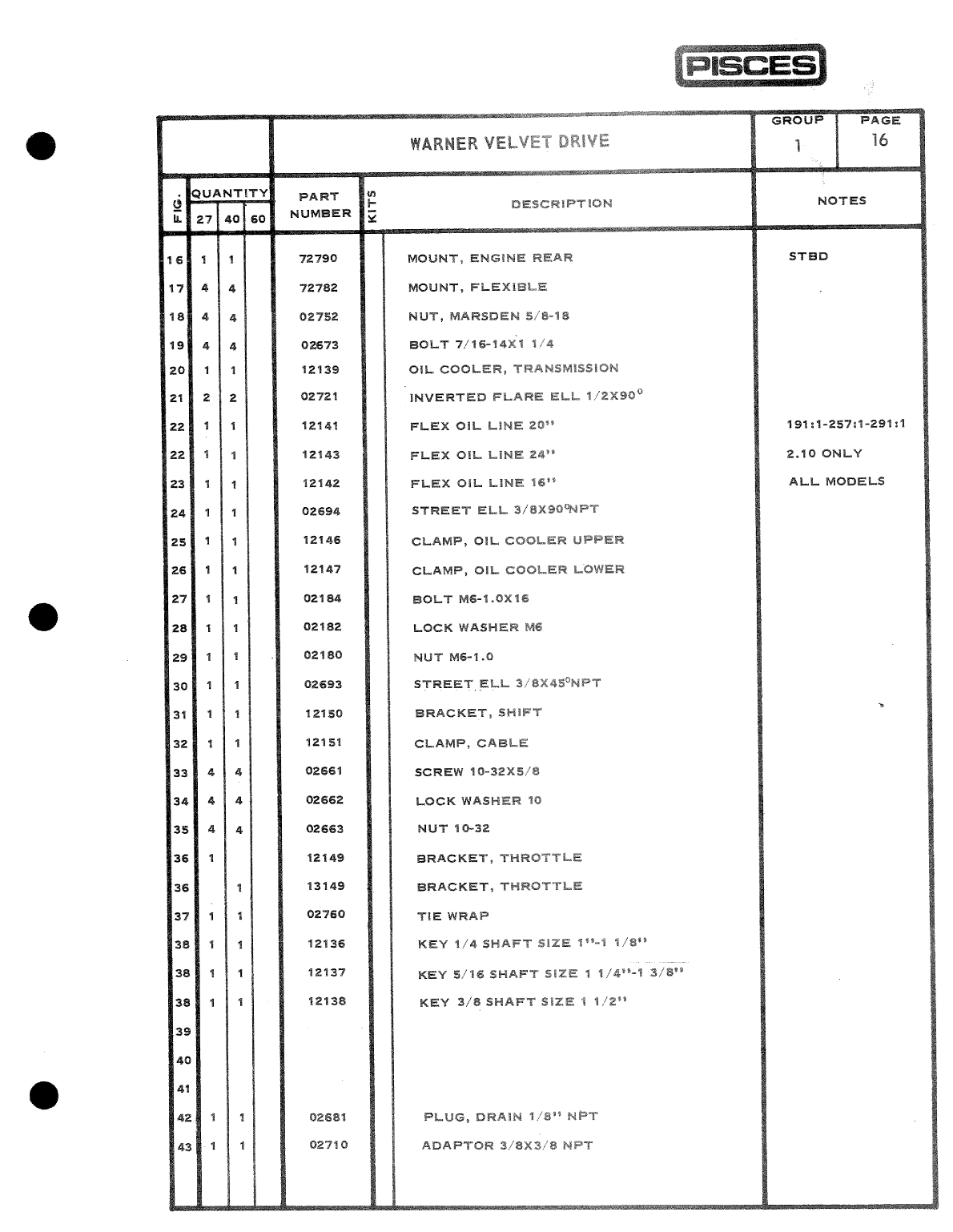 ' Pisces Marine Diesel Parts Catalog'