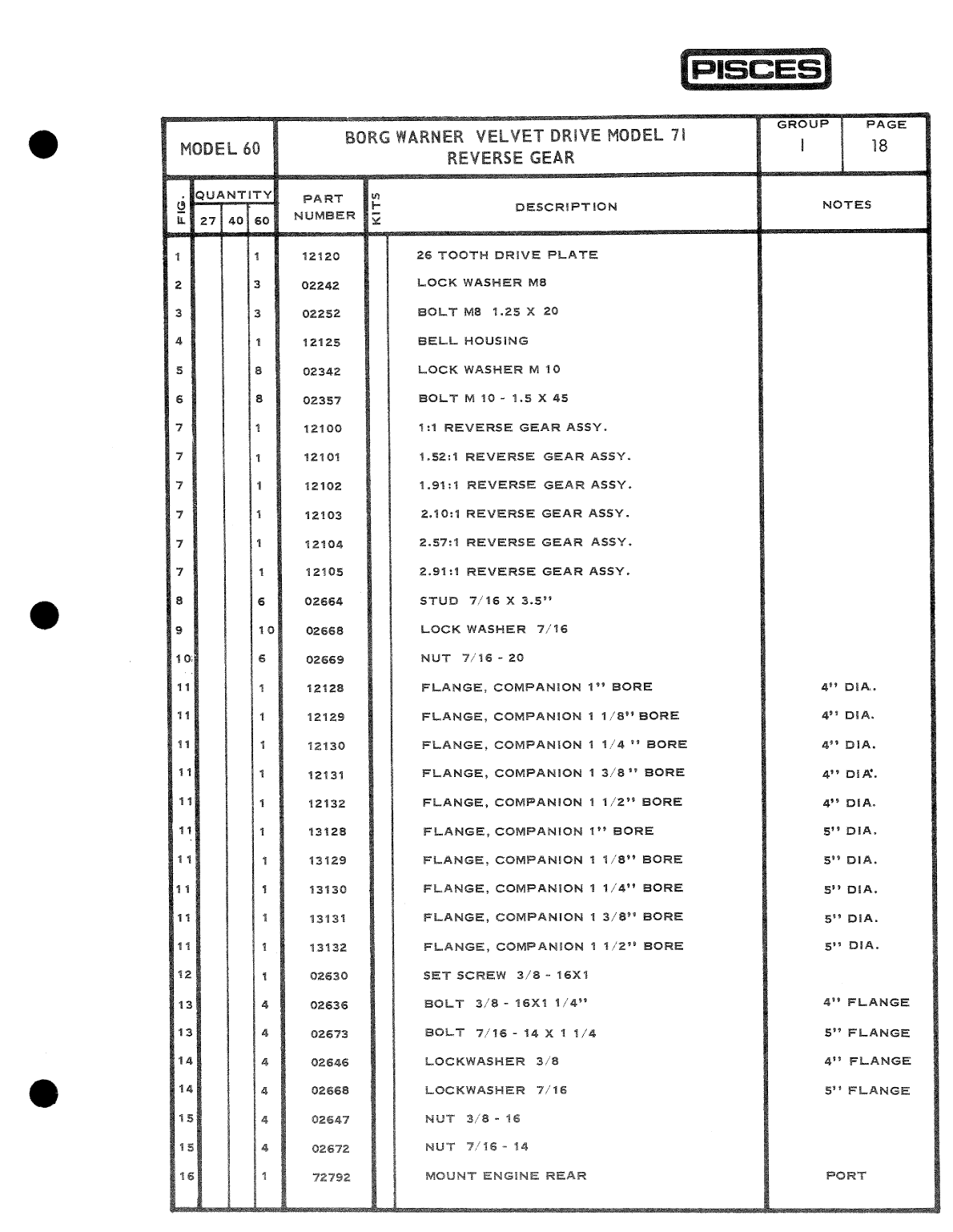 ' Pisces Marine Diesel Parts Catalog'