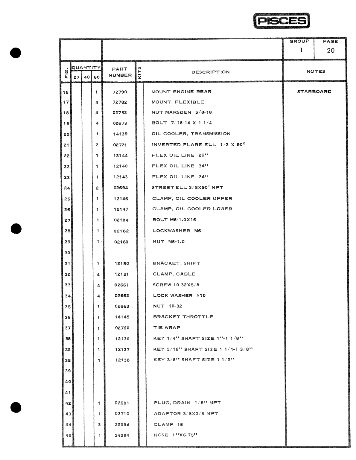 ' Pisces Marine Diesel Parts Catalog'