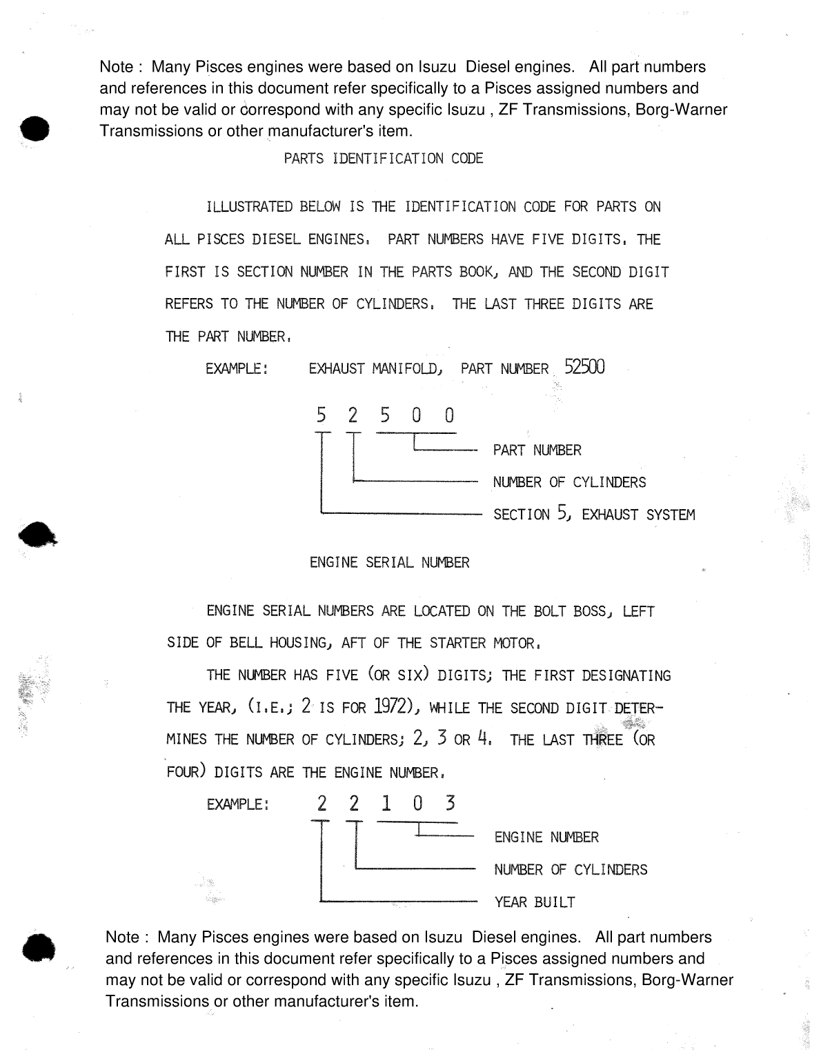 Pisces Marine Diesel Parts Catalog
