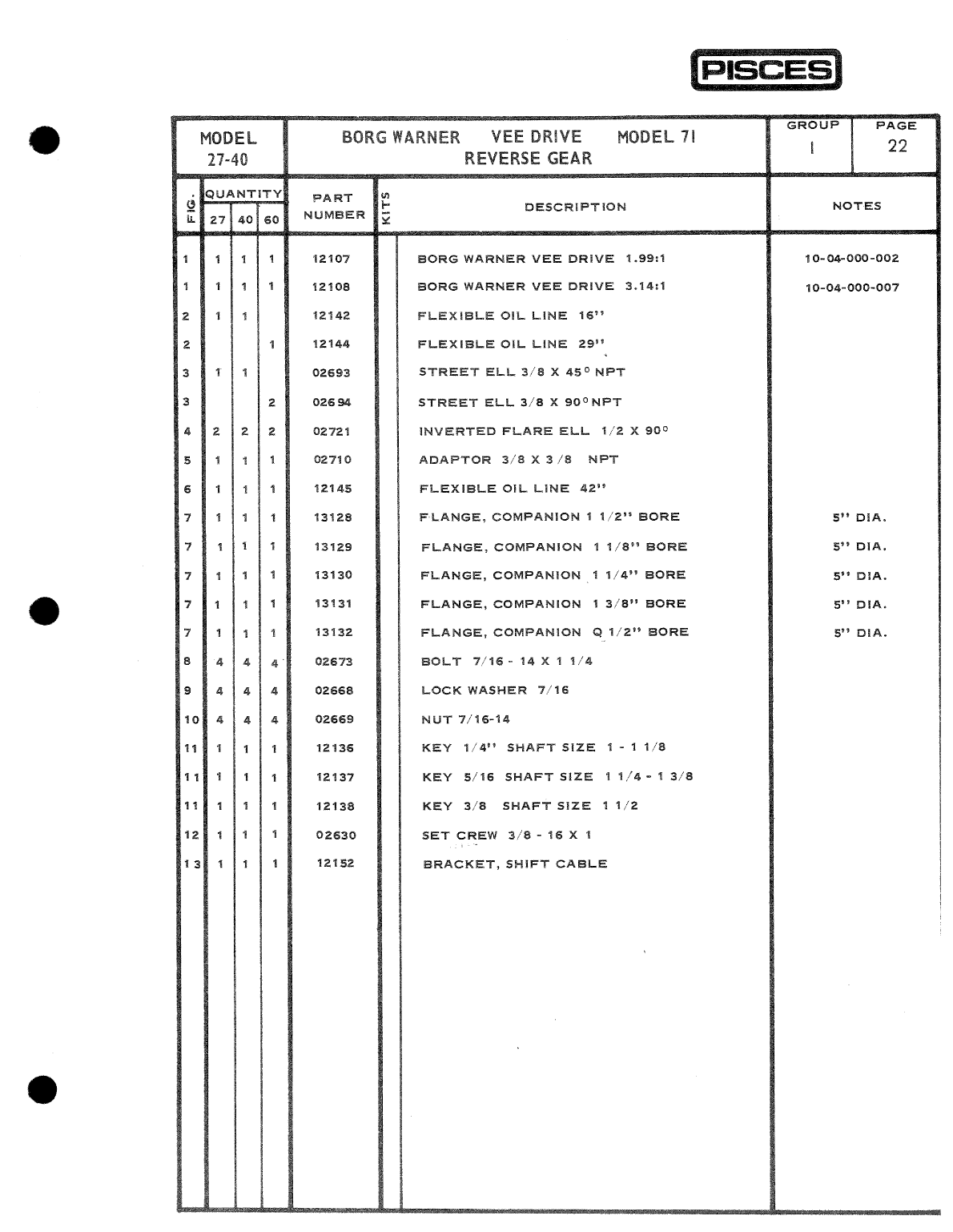Pisces Marine Diesel Parts Catalog