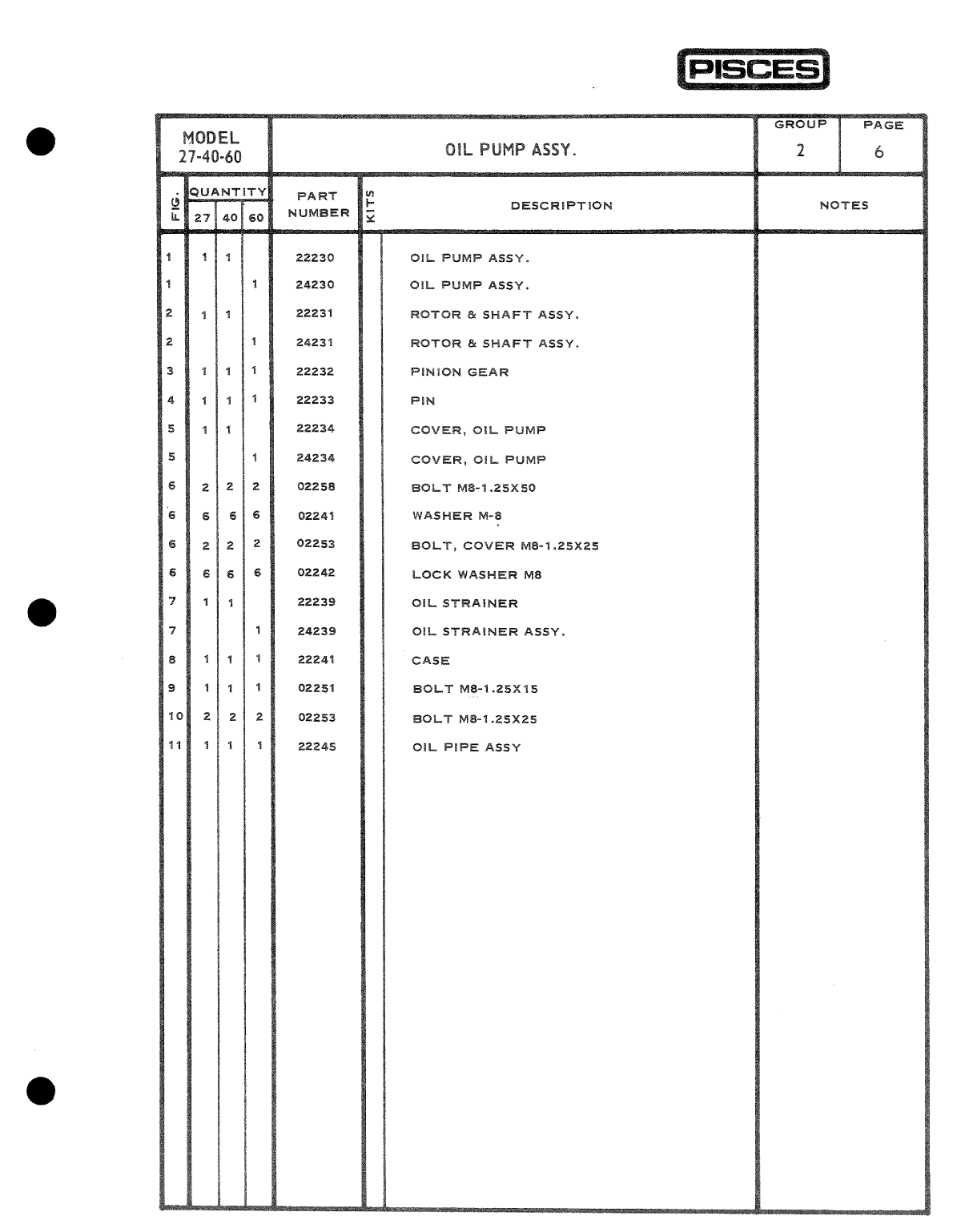 ' Pisces Marine Diesel Parts Catalog'