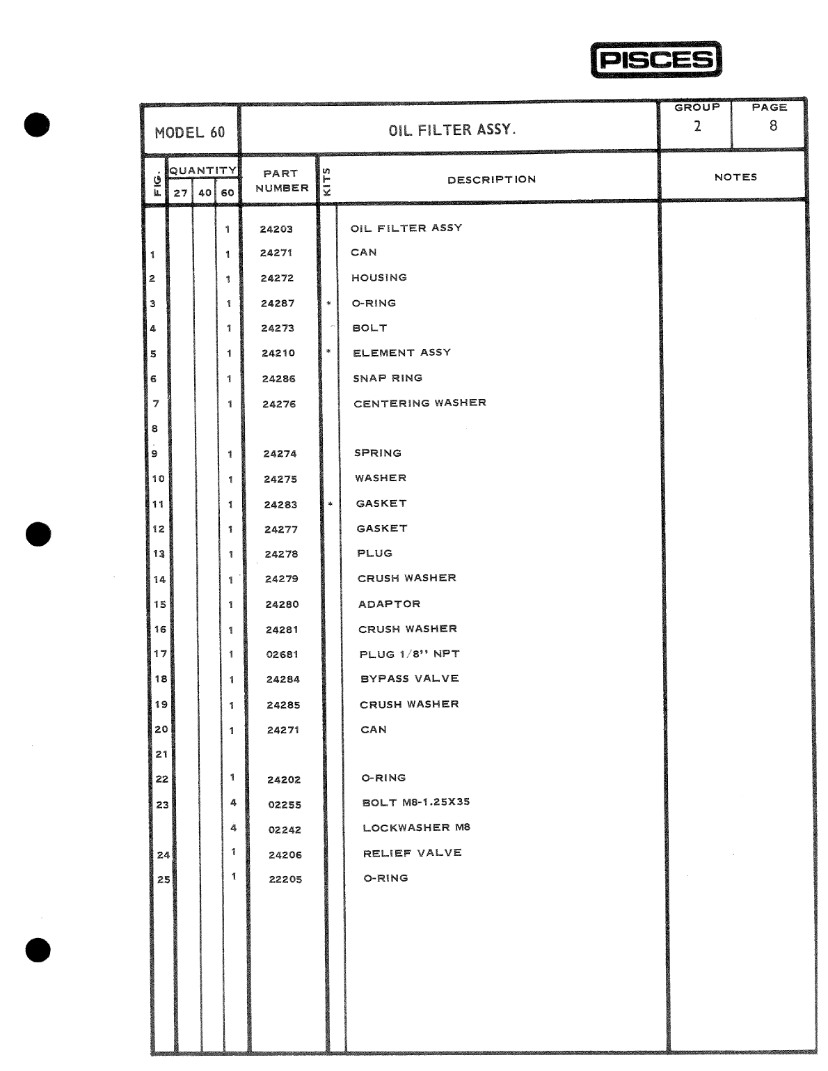 Pisces Marine Diesel Parts Catalog