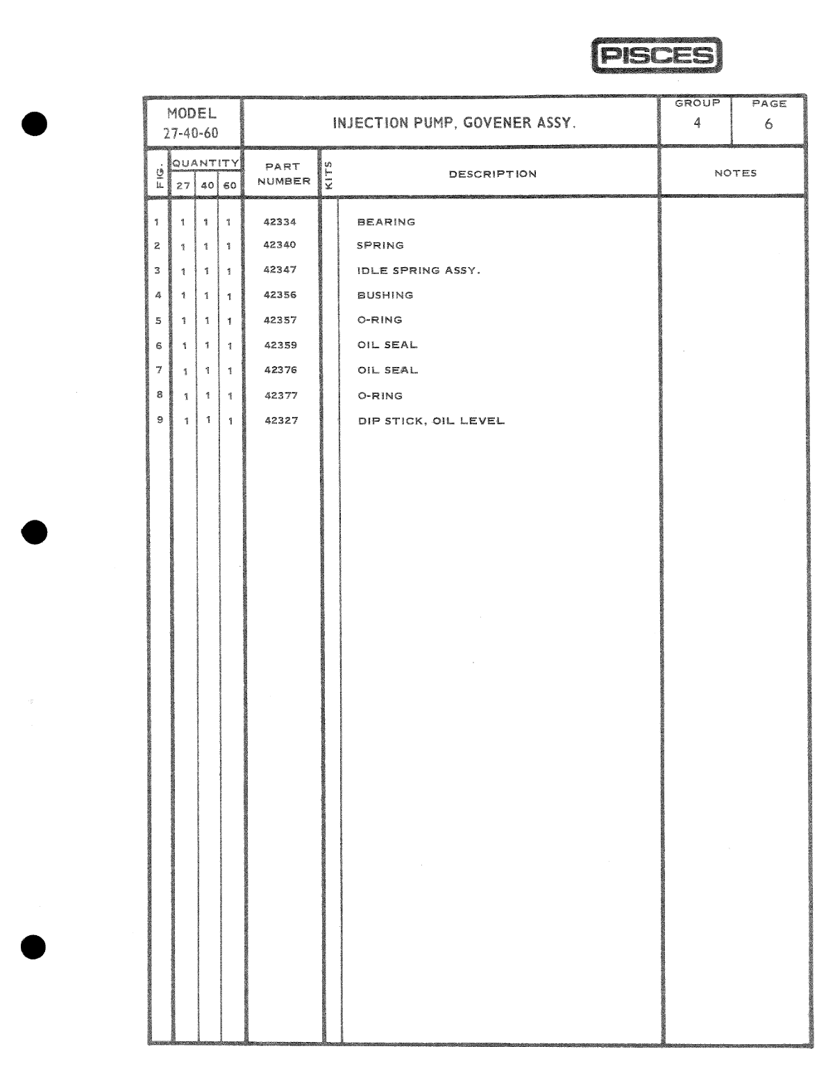 Pisces Marine Diesel Parts Catalog