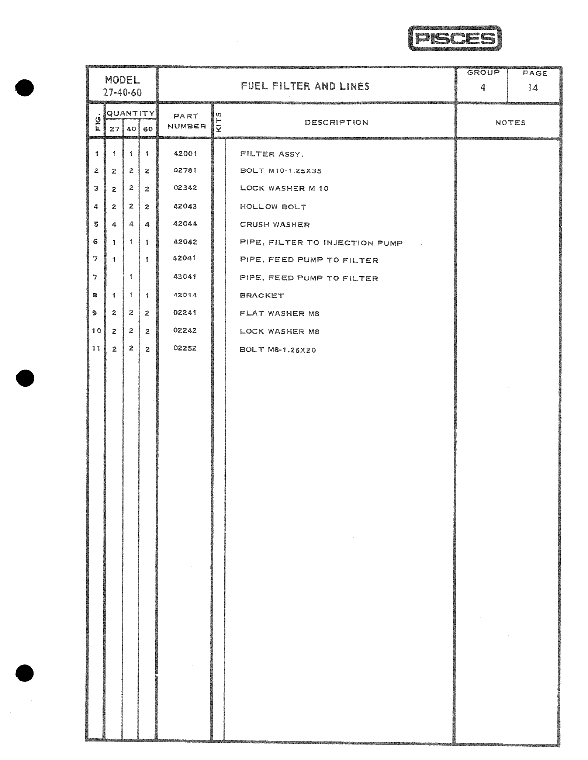 Pisces Marine Diesel Parts Catalog