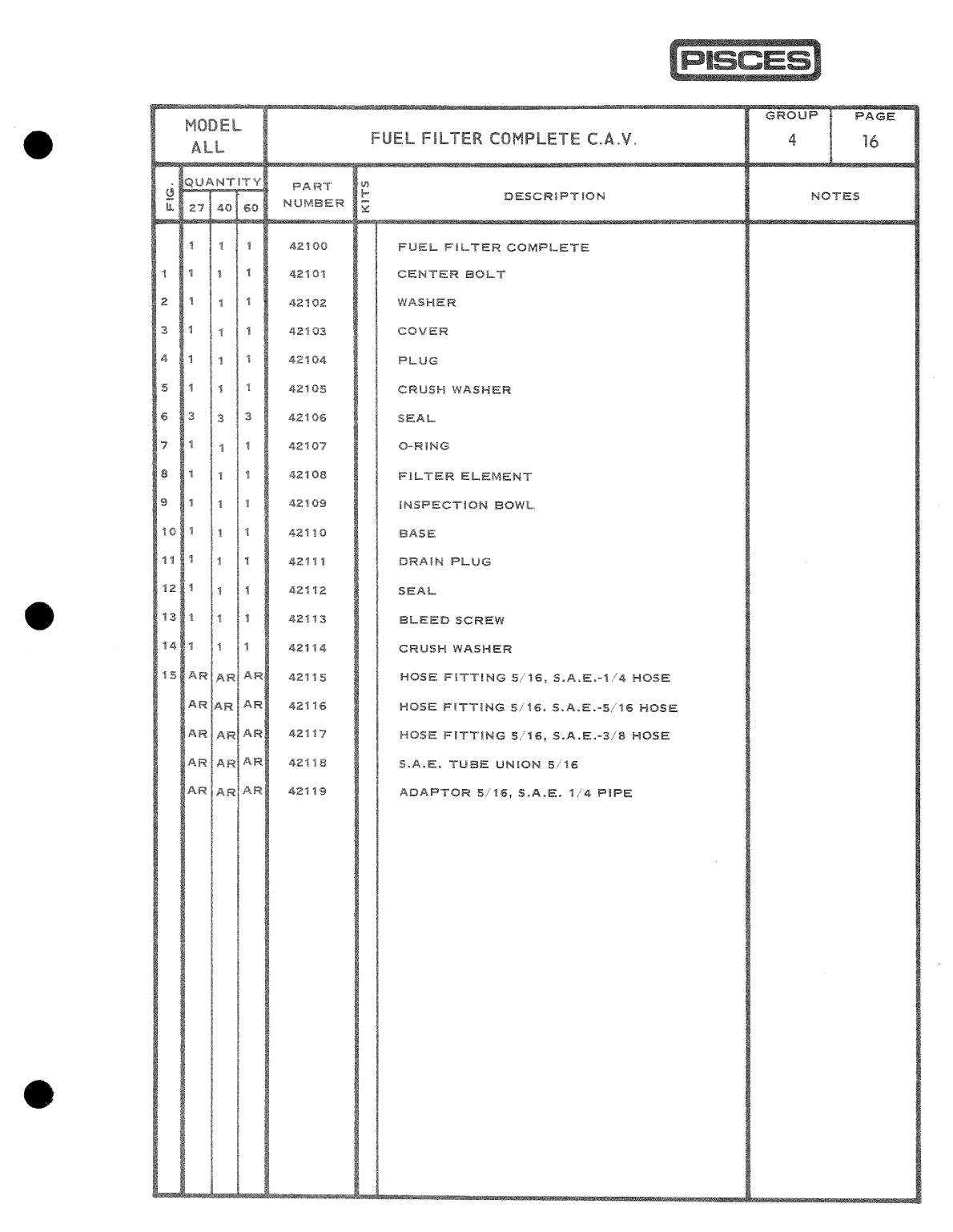 Pisces Marine Diesel Parts Catalog