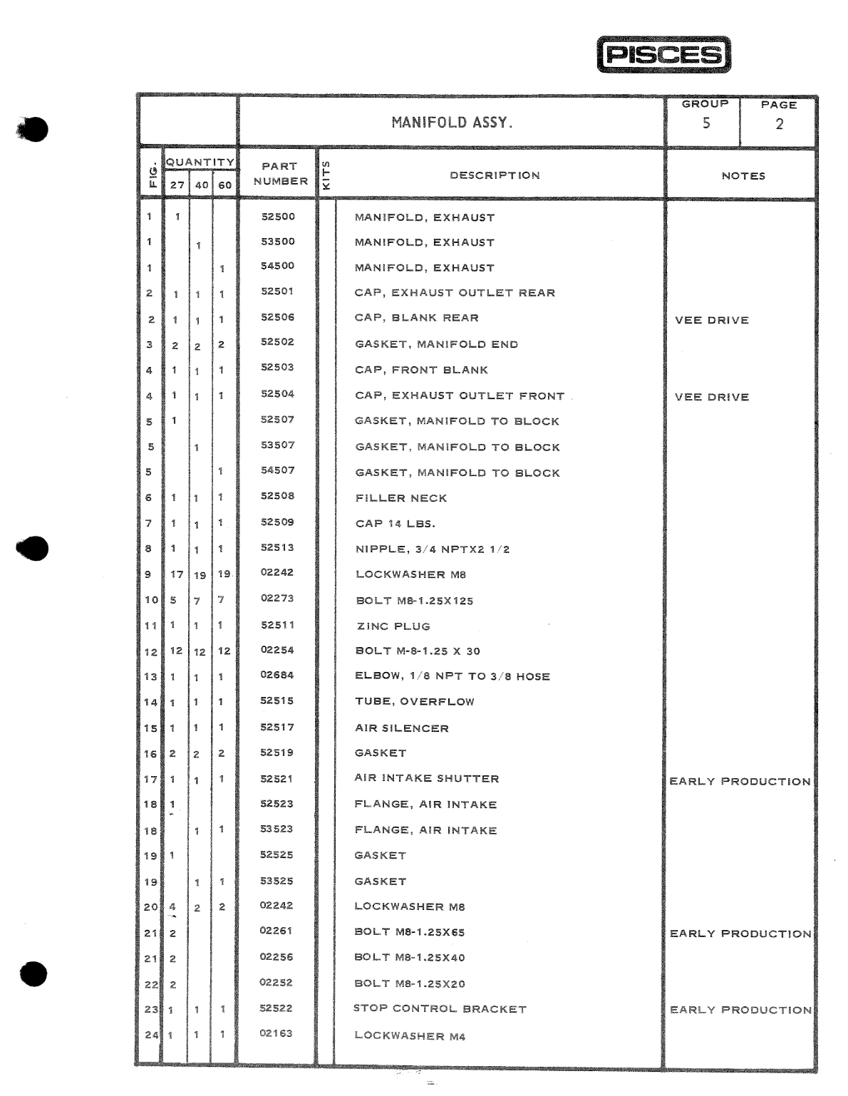 Pisces Marine Diesel Parts Catalog