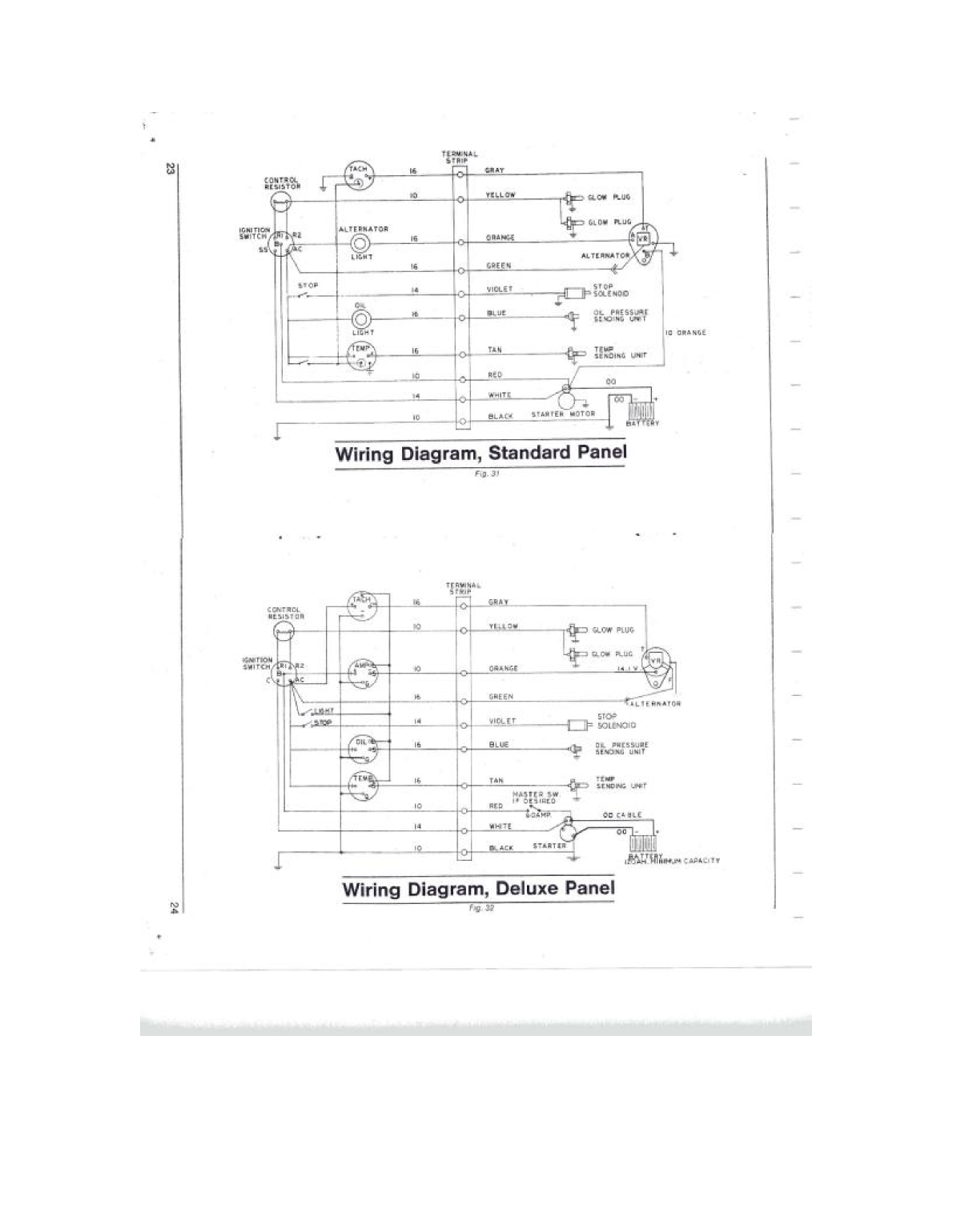 Pisces Operator Manual