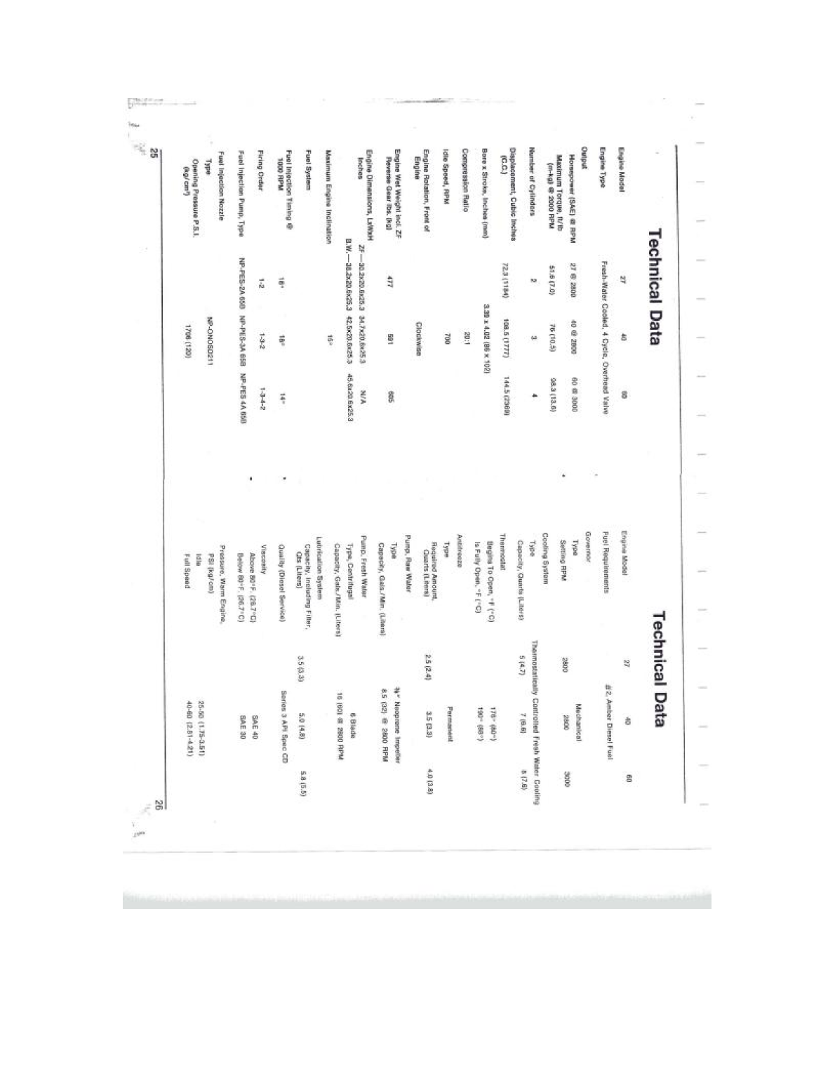 Pisces Operator Manual
