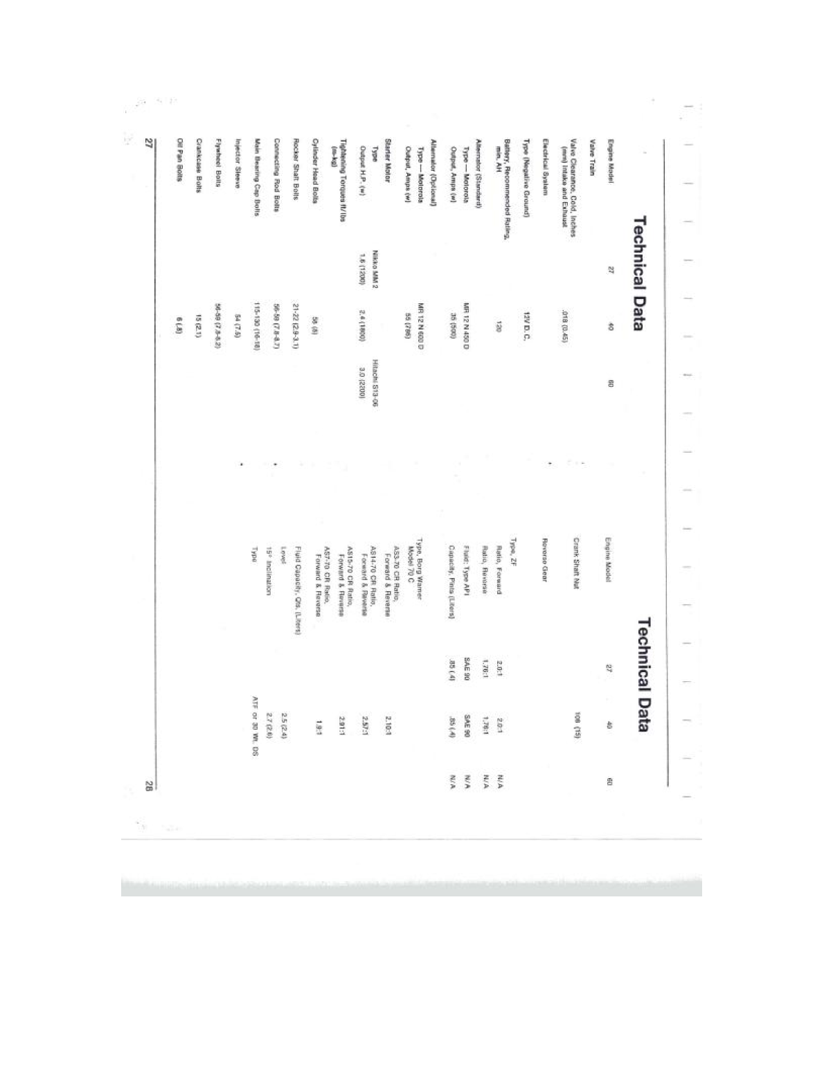 Pisces Operator Manual