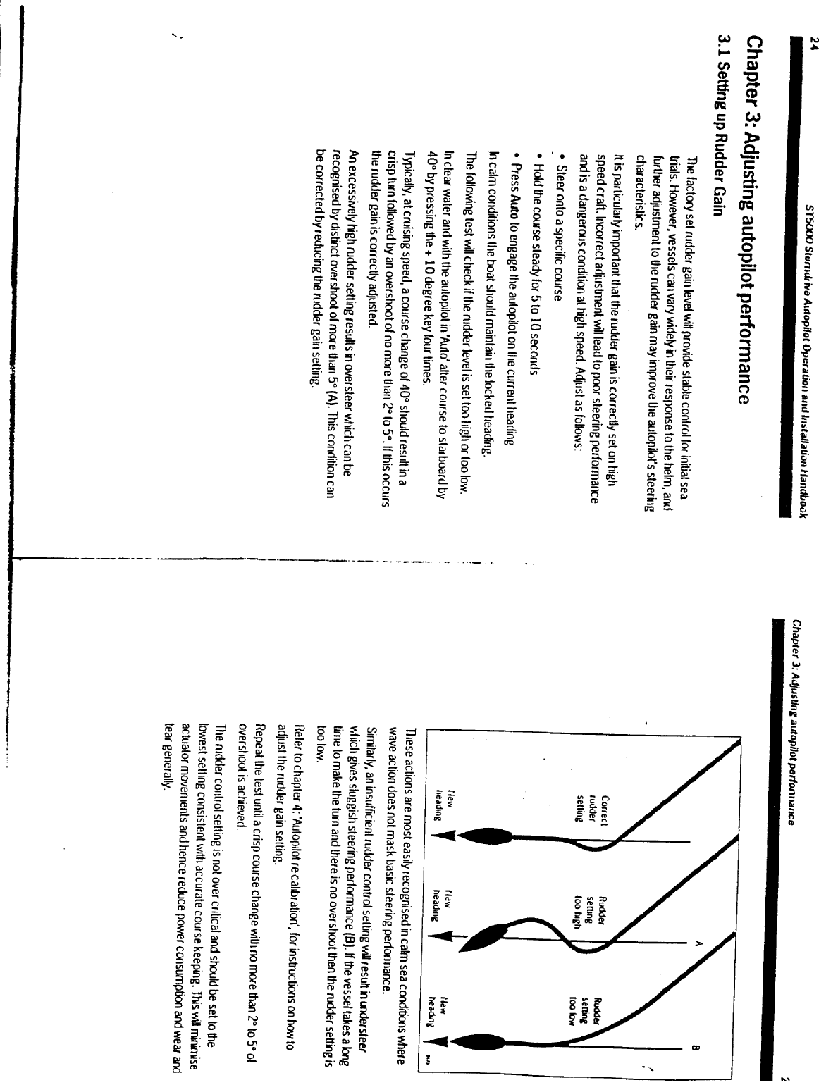 Autohelm Autopilot St5000 Stern Drive