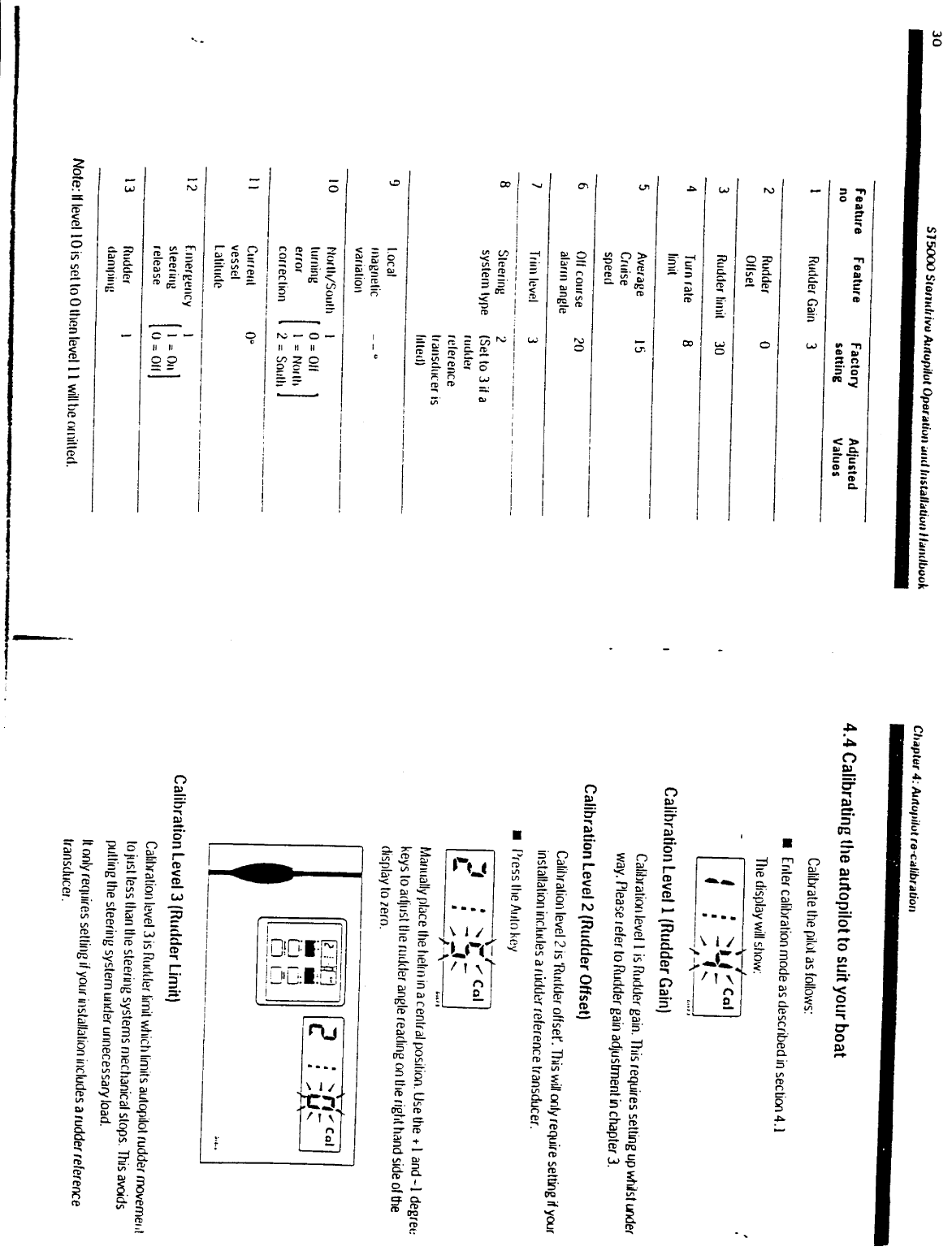 Autohelm Autopilot St5000 Stern Drive