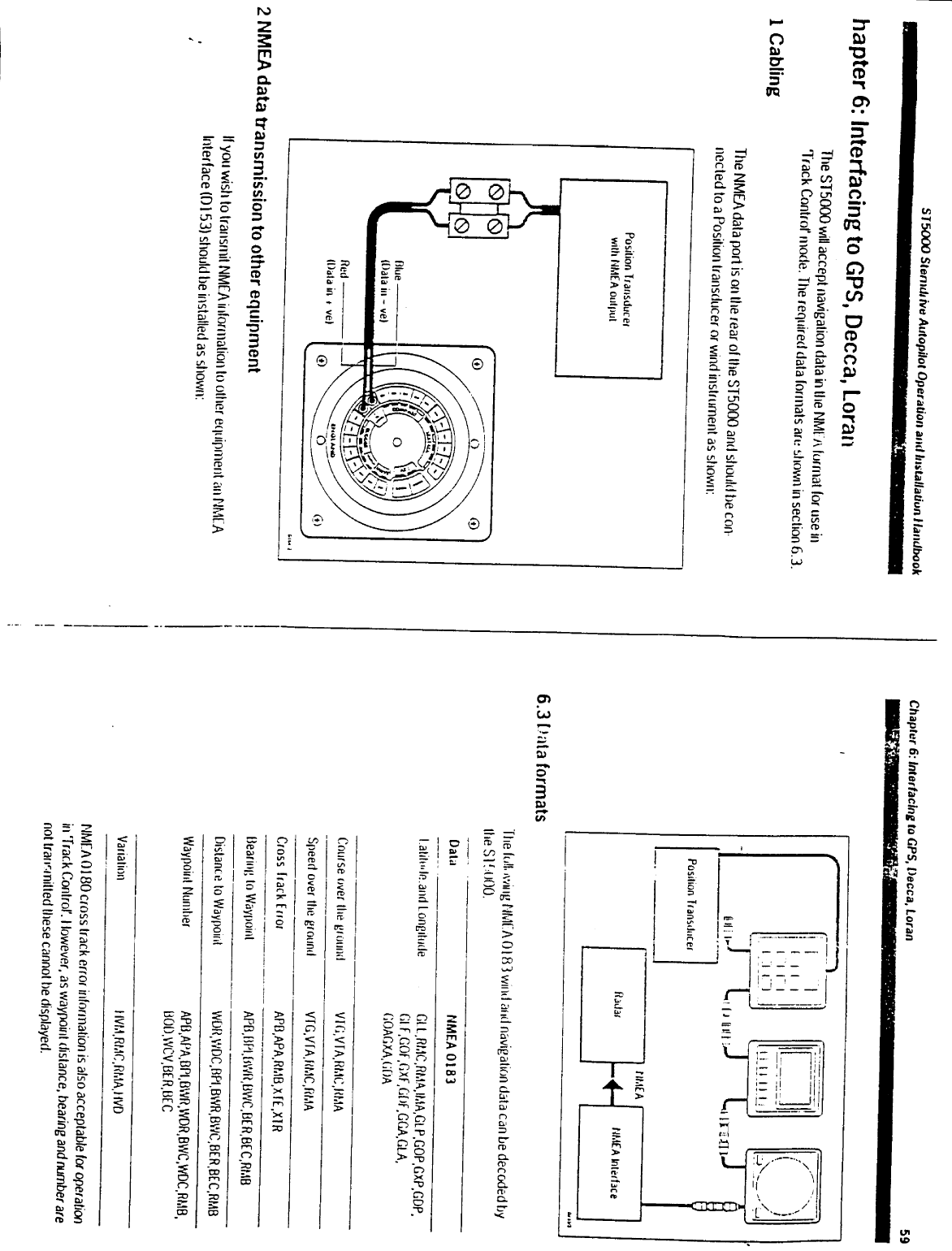 Autohelm Autopilot St5000 Stern Drive