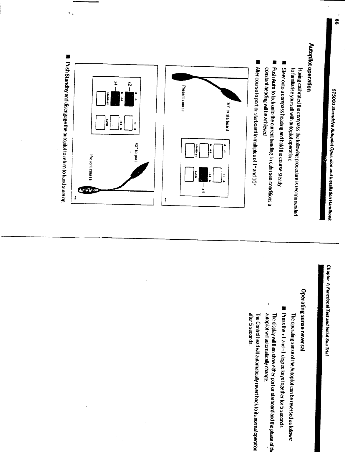 Autohelm Autopilot St5000 Stern Drive