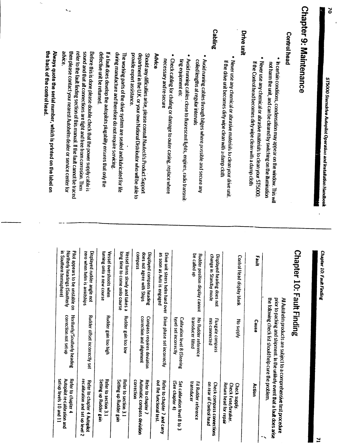 Autohelm Autopilot St5000 Stern Drive