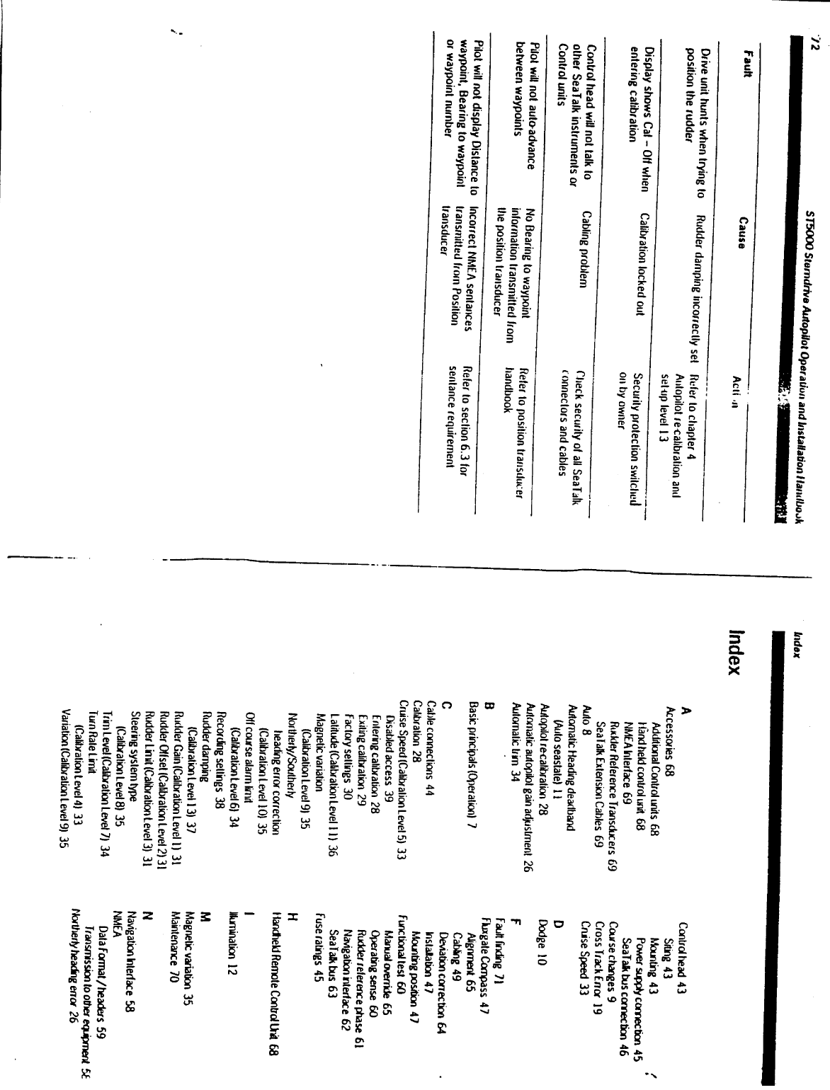 Autohelm Autopilot St5000 Stern Drive
